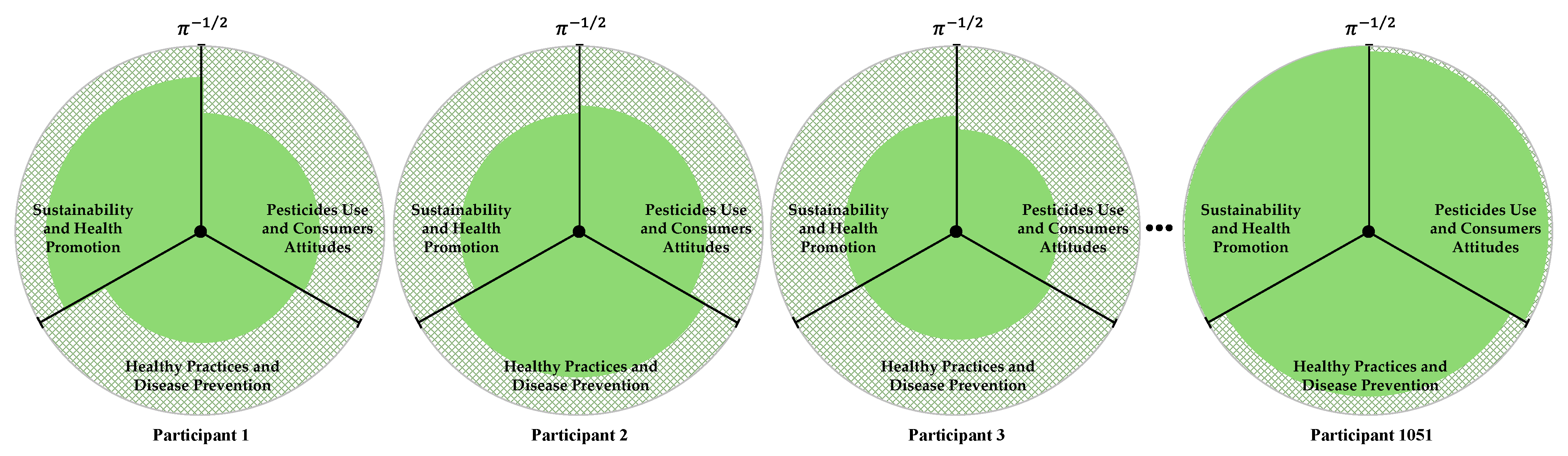 Environments 11 00278 g006