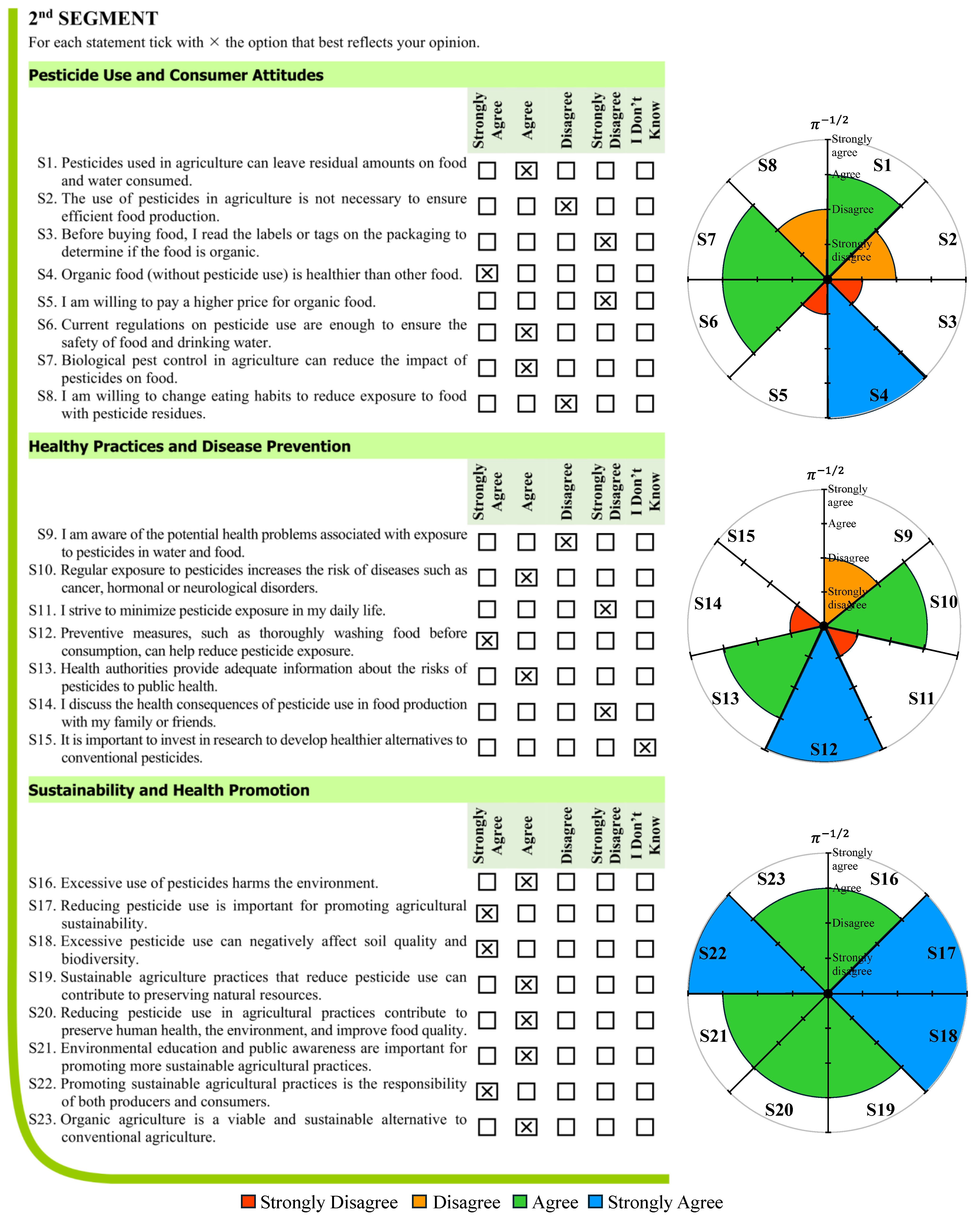 Environments 11 00278 g0a1