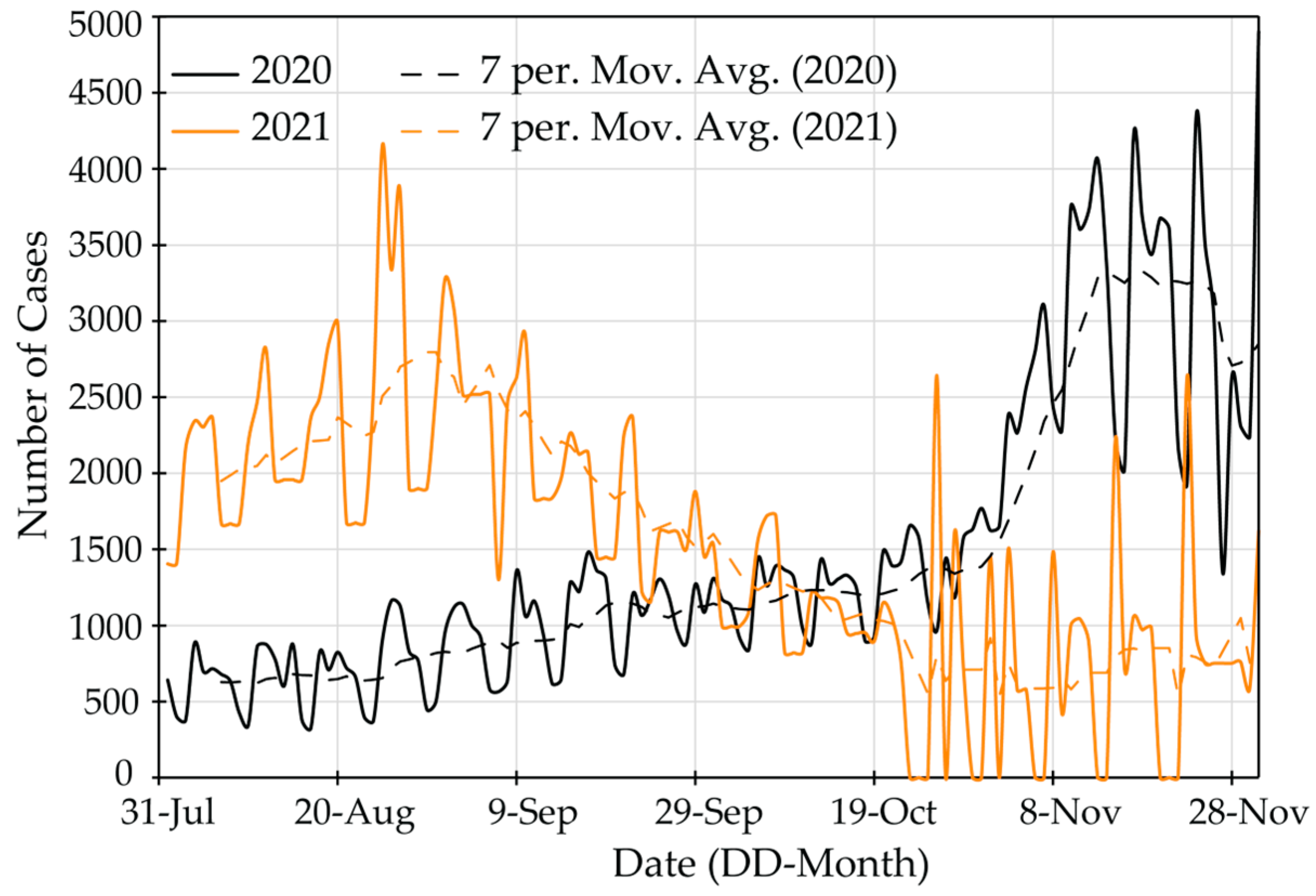 Environments 11 00279 g001
