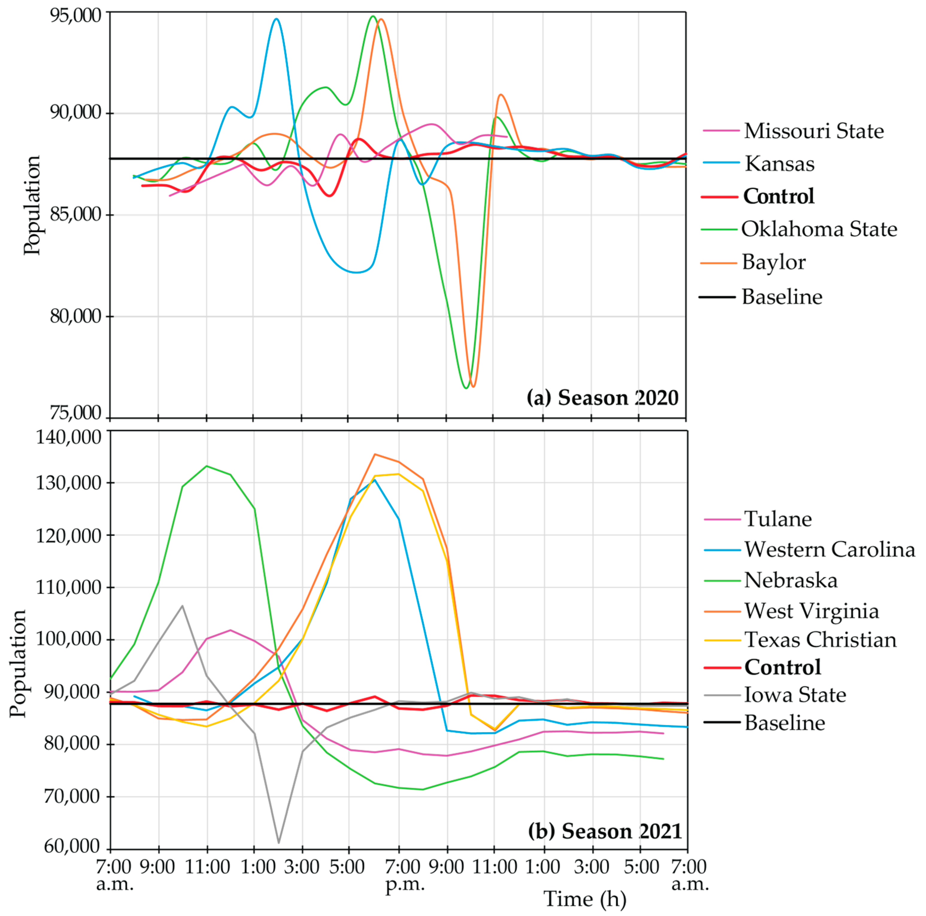 Environments 11 00279 g002