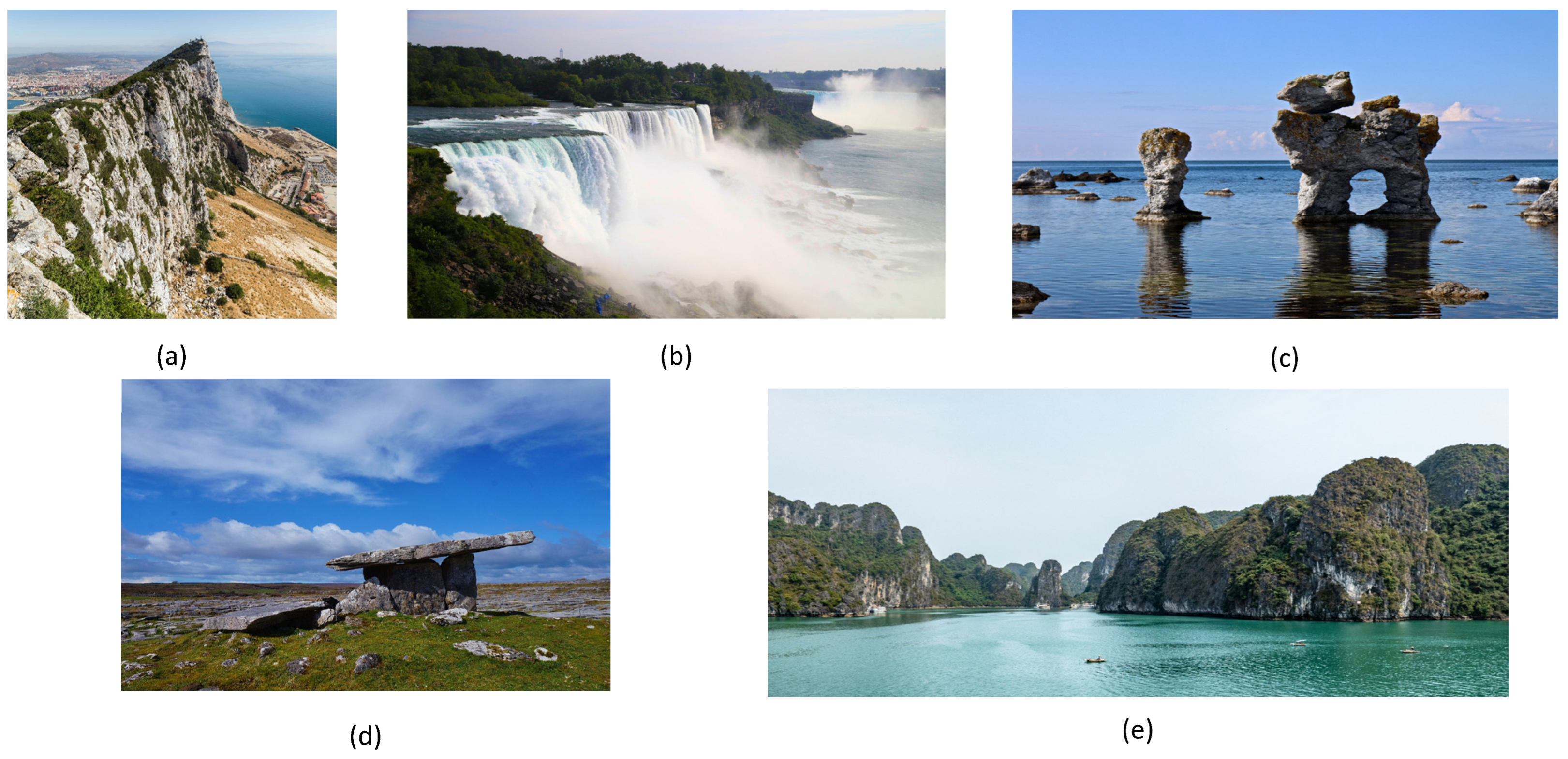 Environments 11 00283 g003