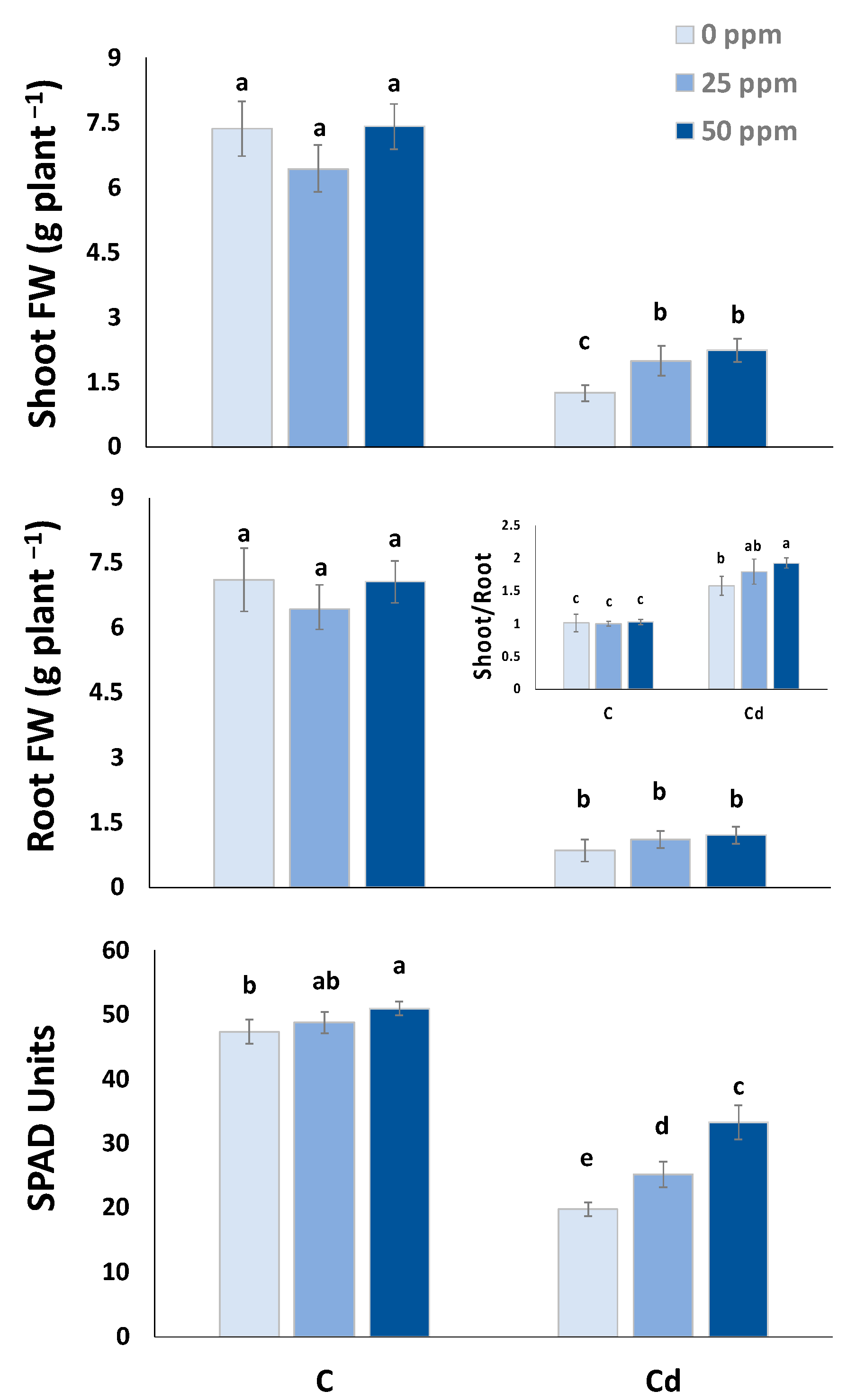 Environments 11 00285 g001