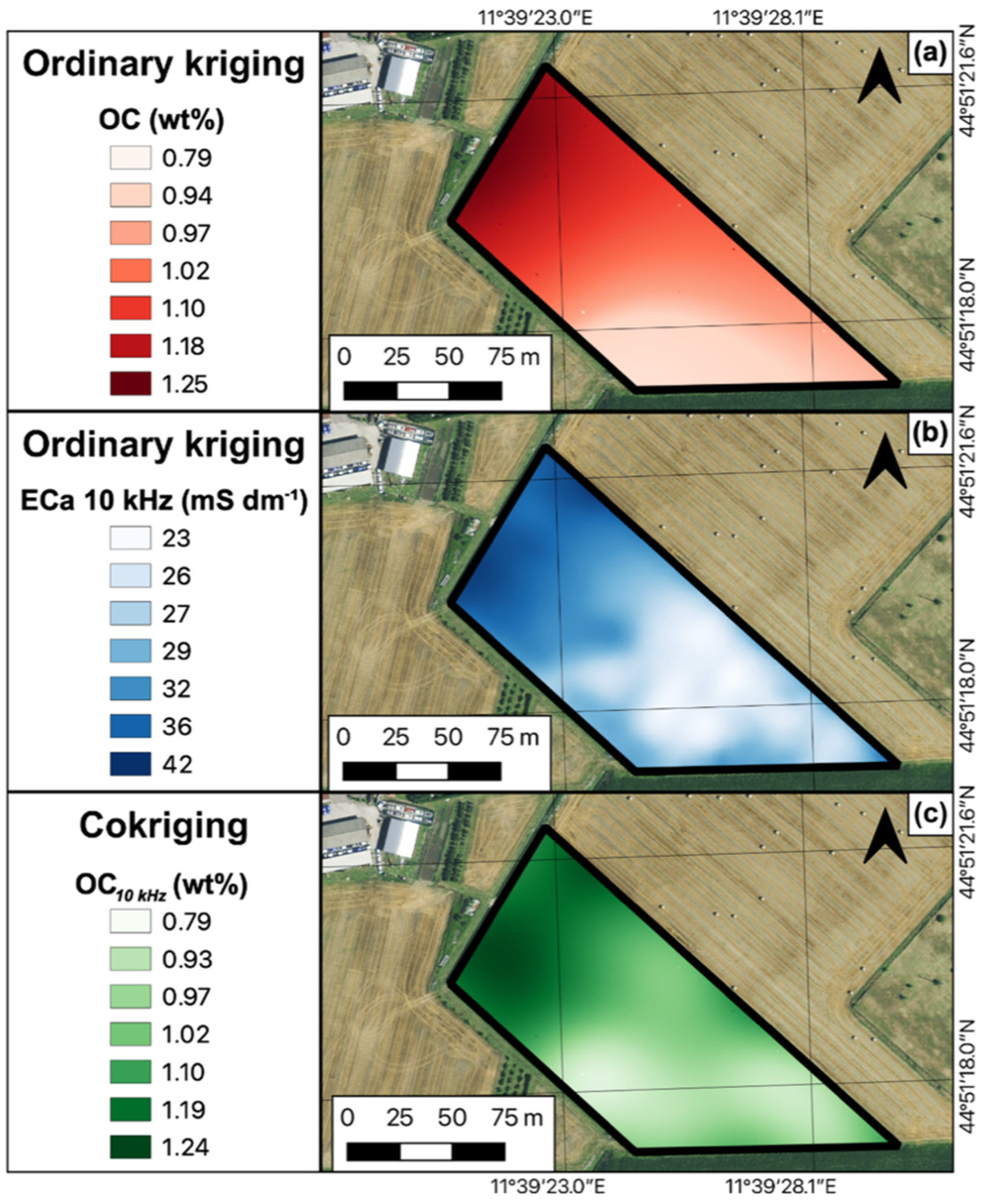 Environments 11 00289 g009