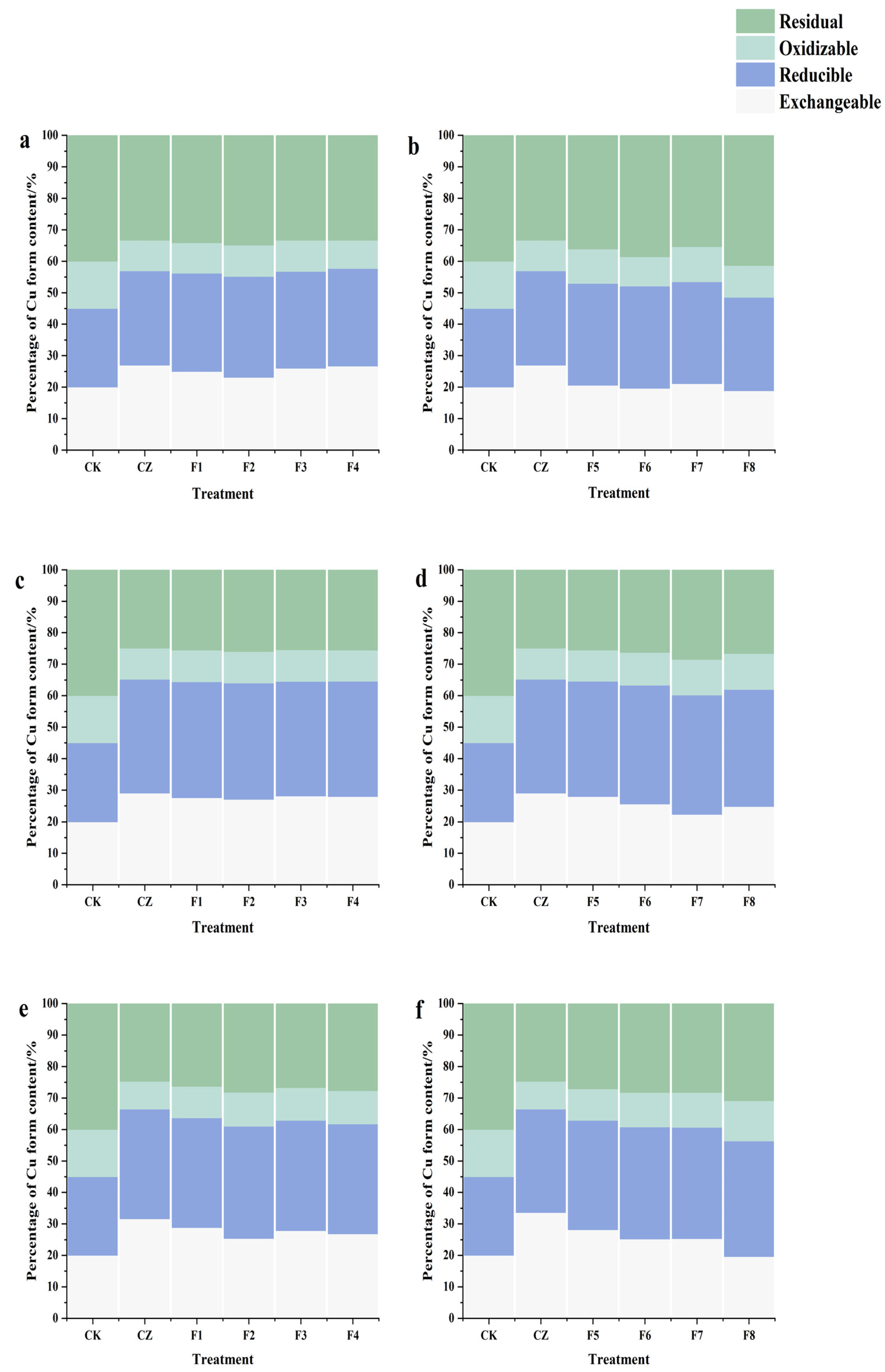 Environments 11 00290 g002