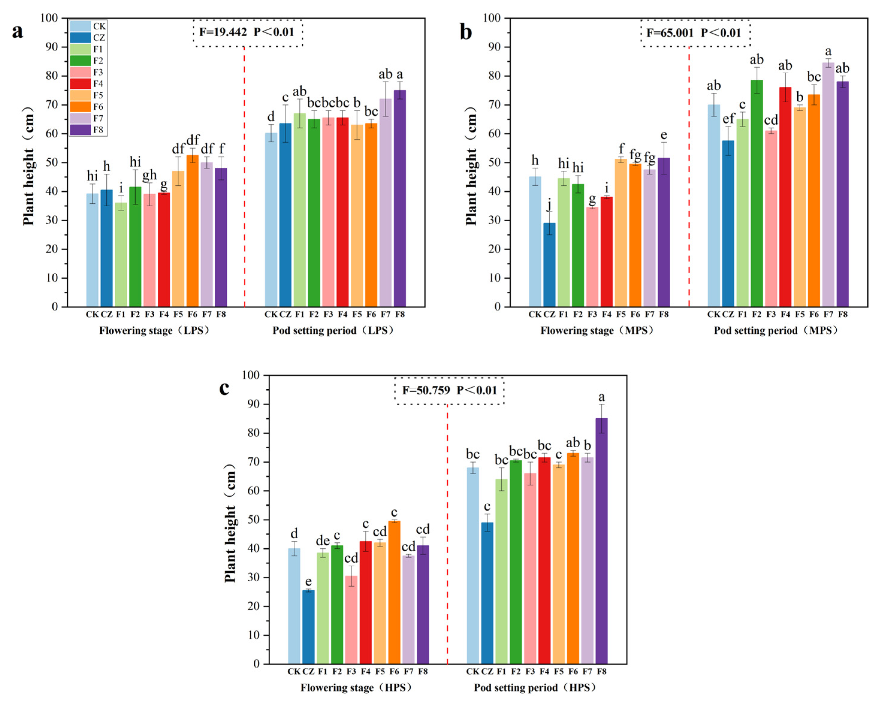 Environments 11 00290 g004