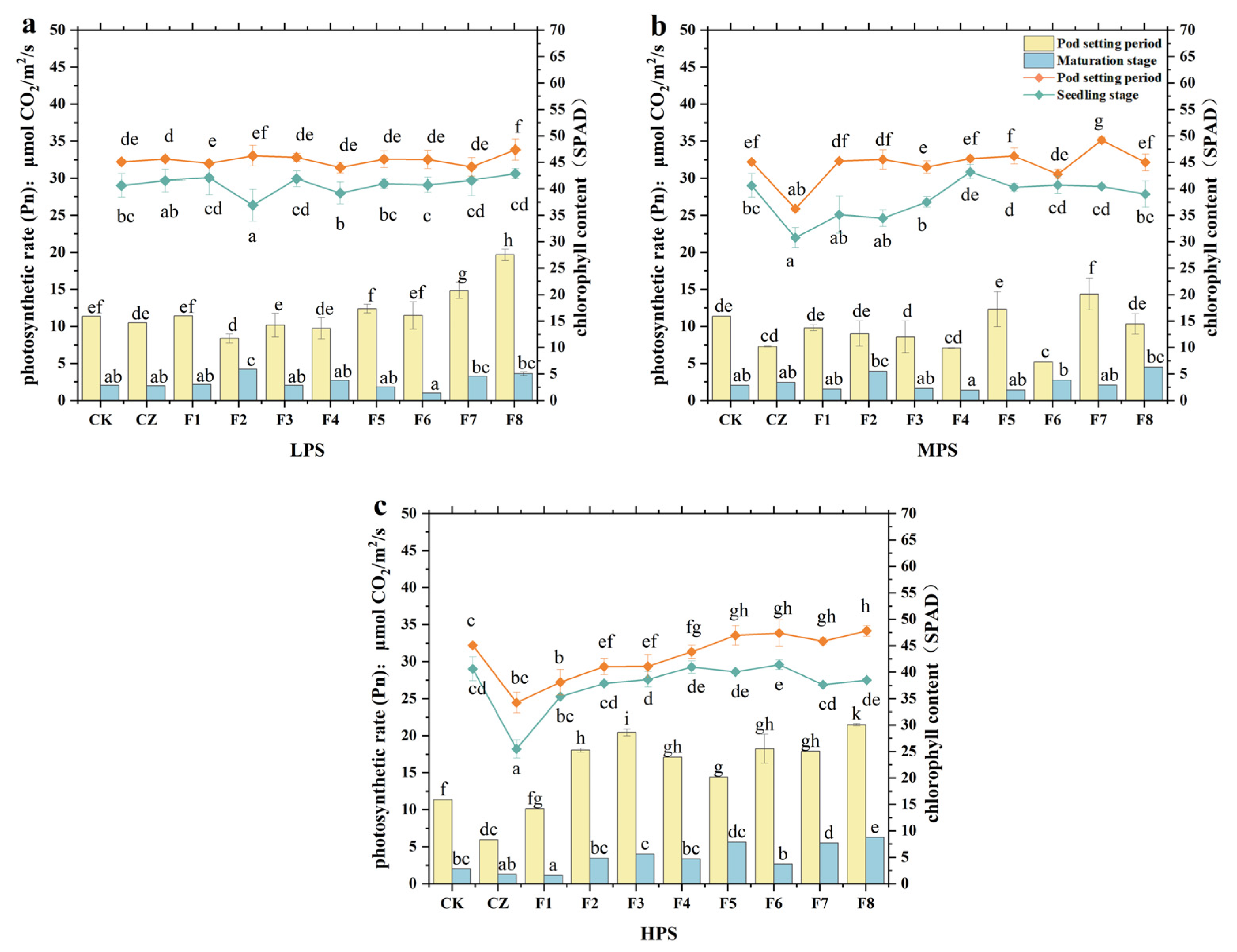 Environments 11 00290 g005