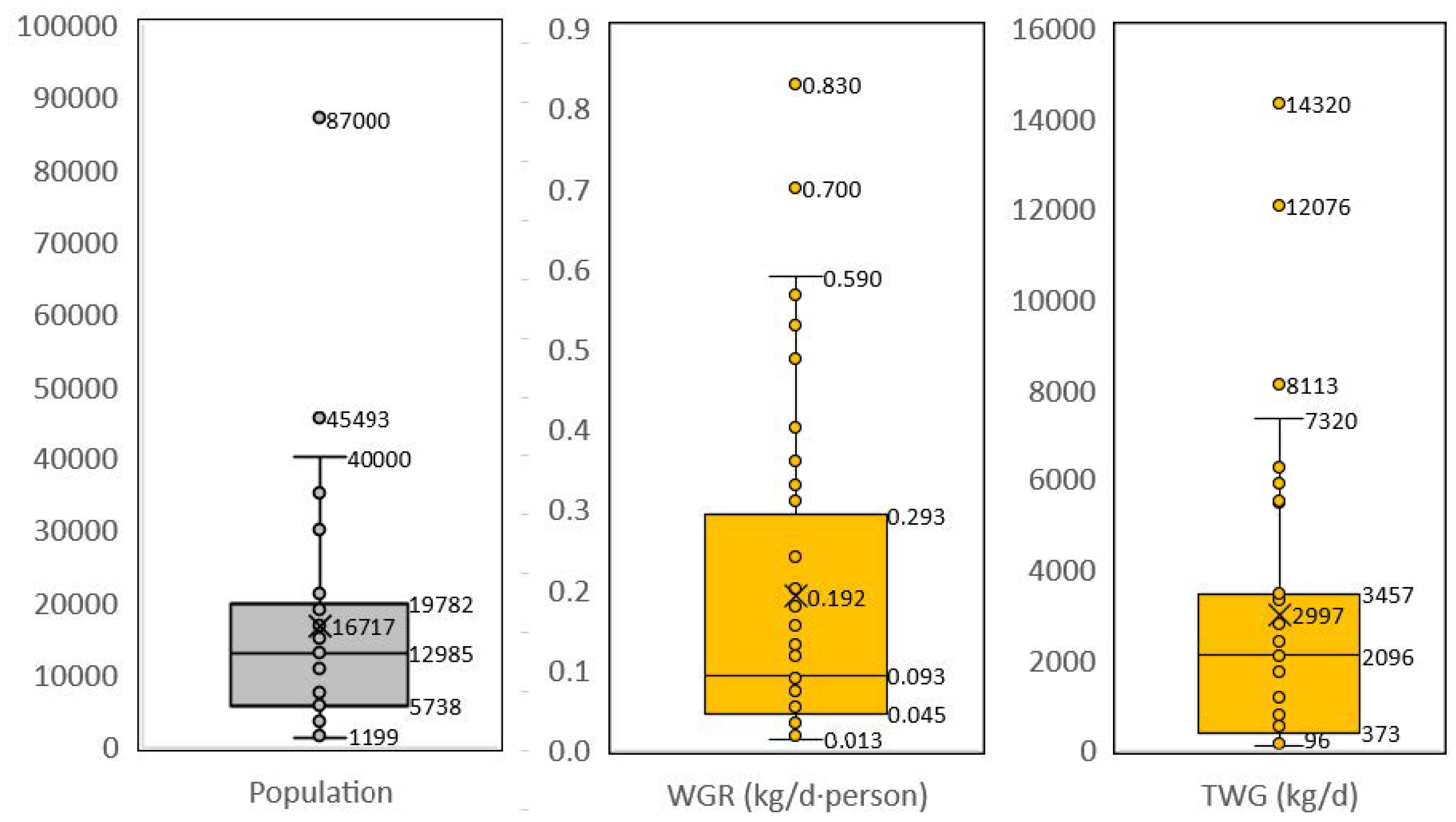 Environments 11 00293 g002