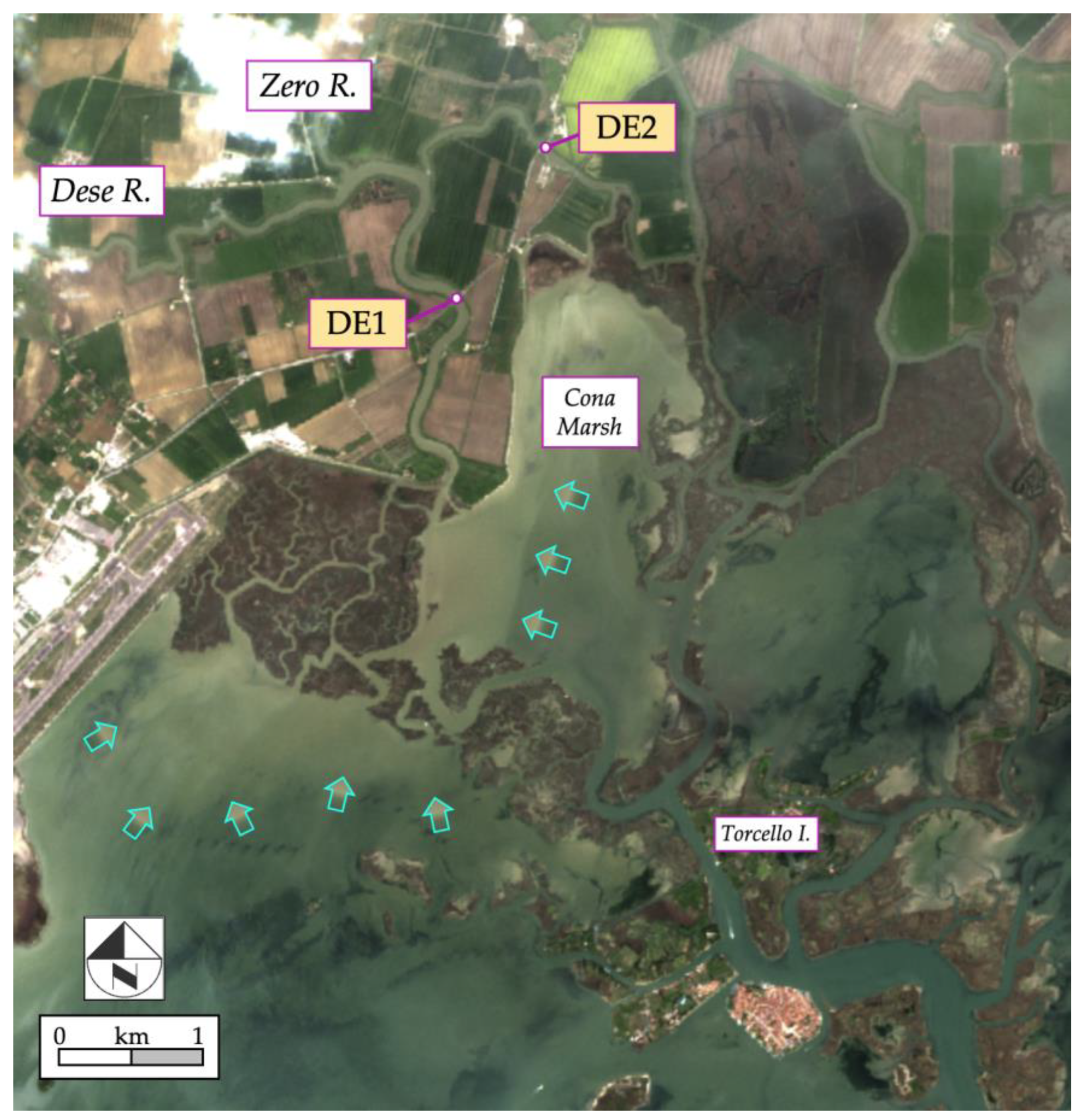 Environments 11 00294 g010