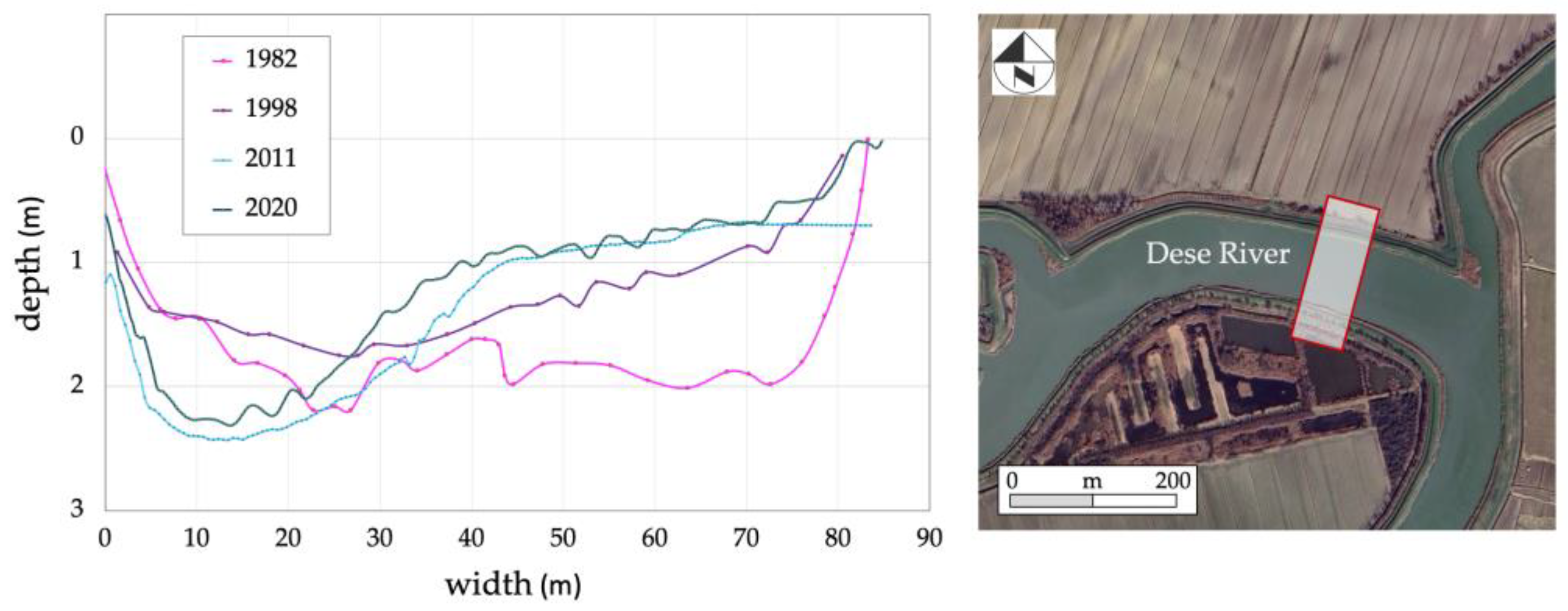 Environments 11 00294 g0a4
