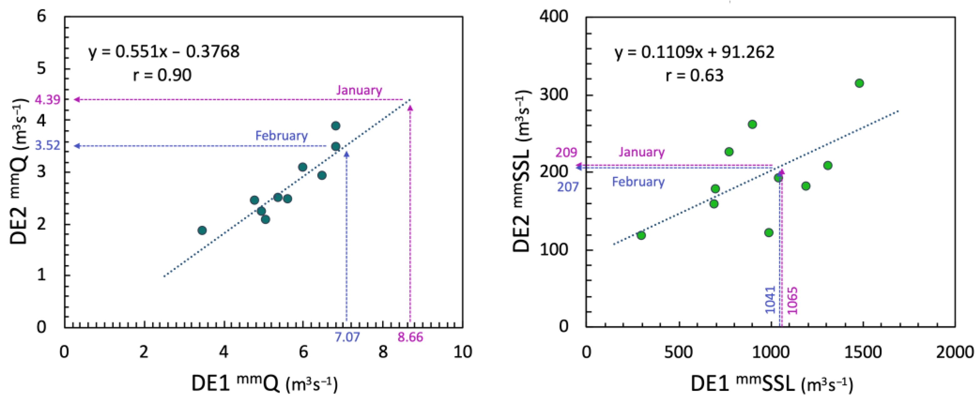 Environments 11 00294 g0a5
