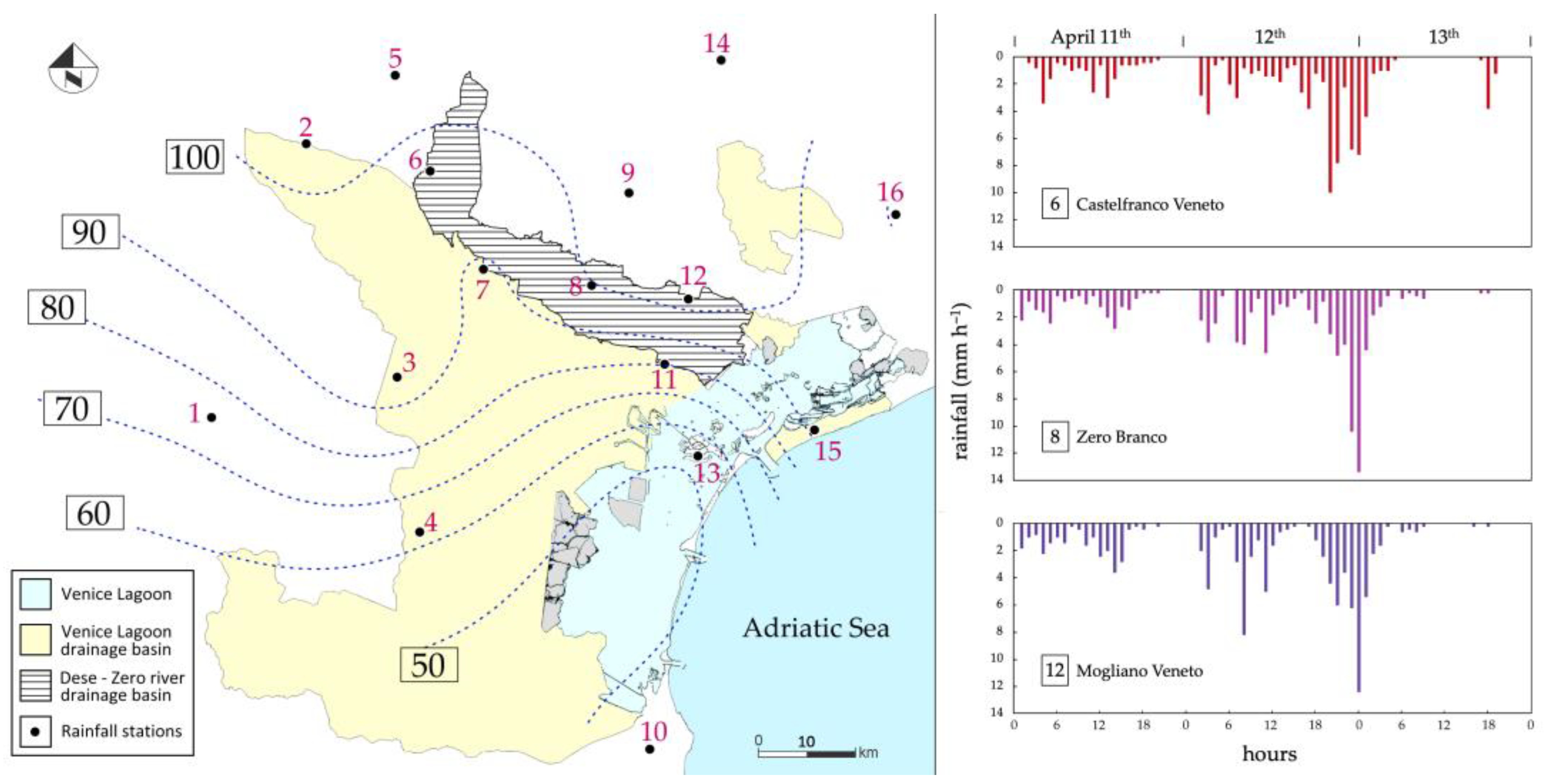 Environments 11 00294 g0a6