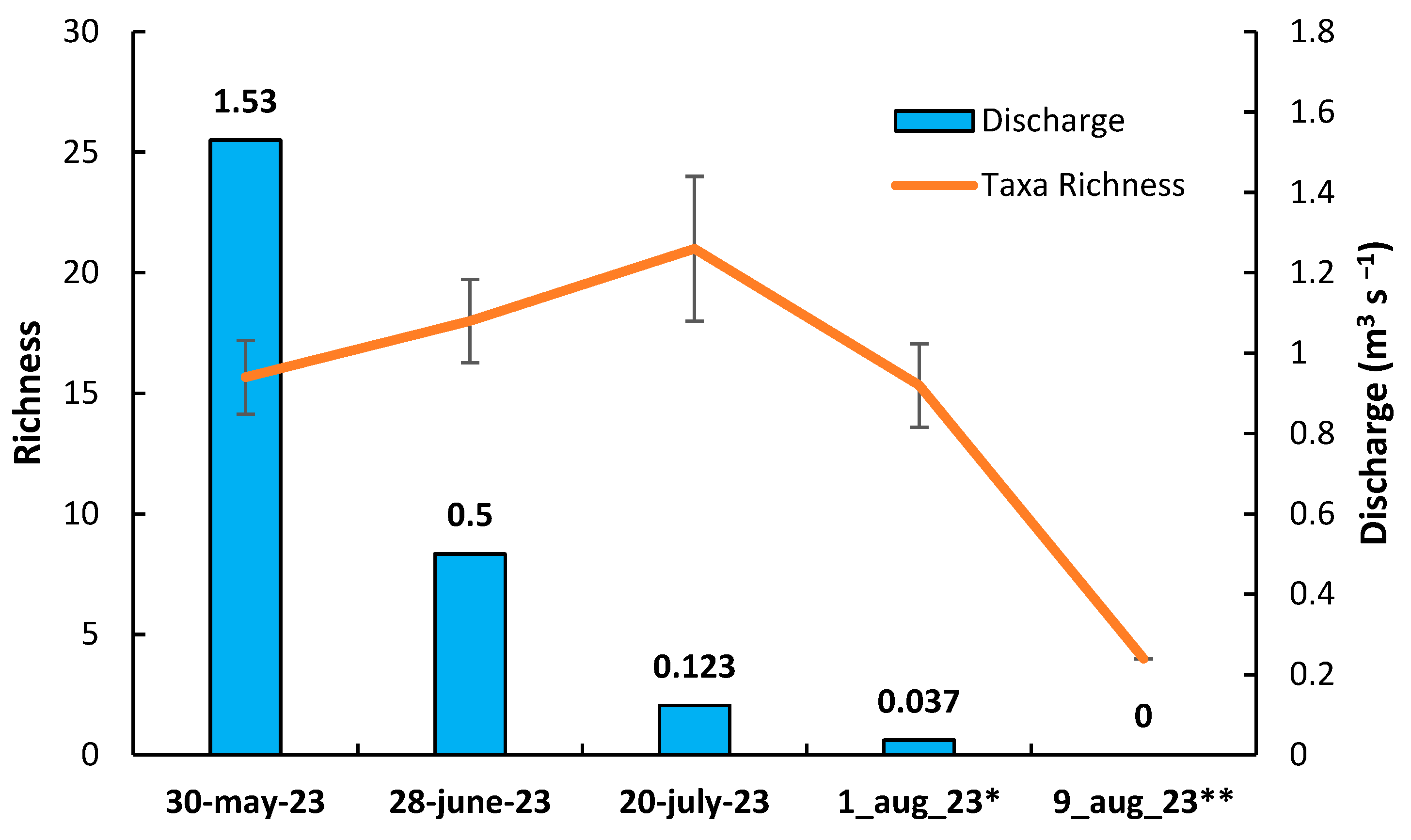 Environments 11 00295 g004a