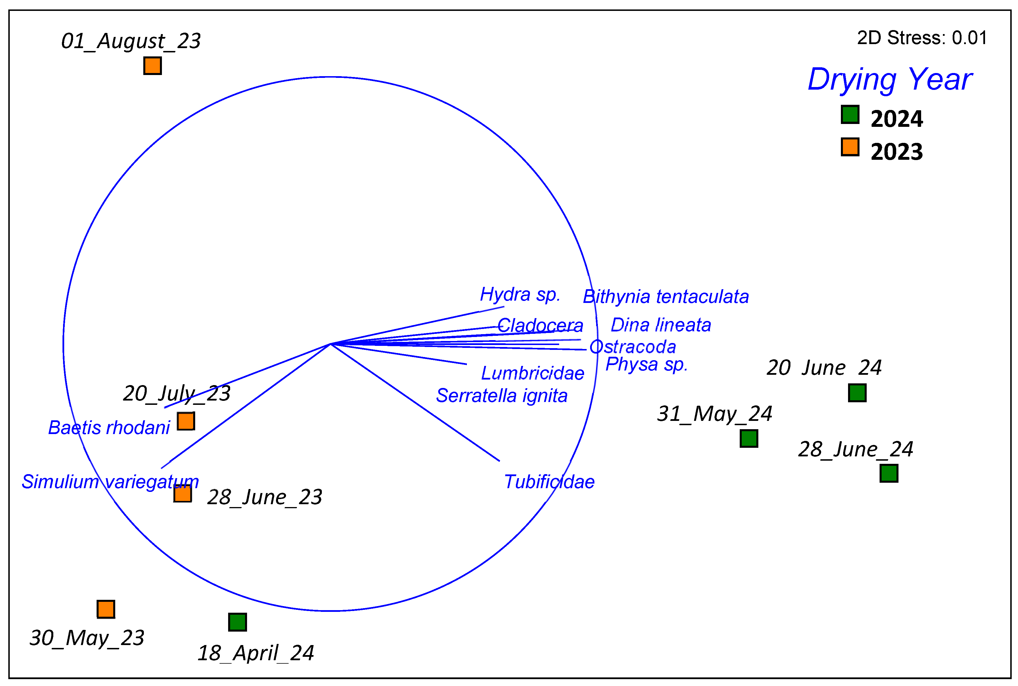 Environments 11 00295 g007