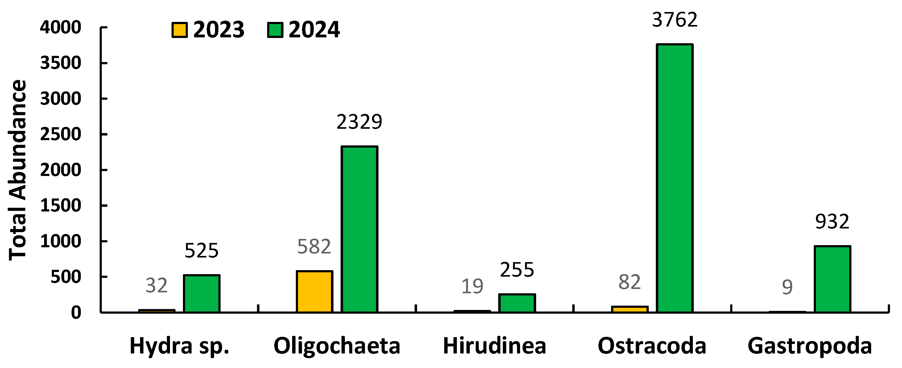 Environments 11 00295 g008