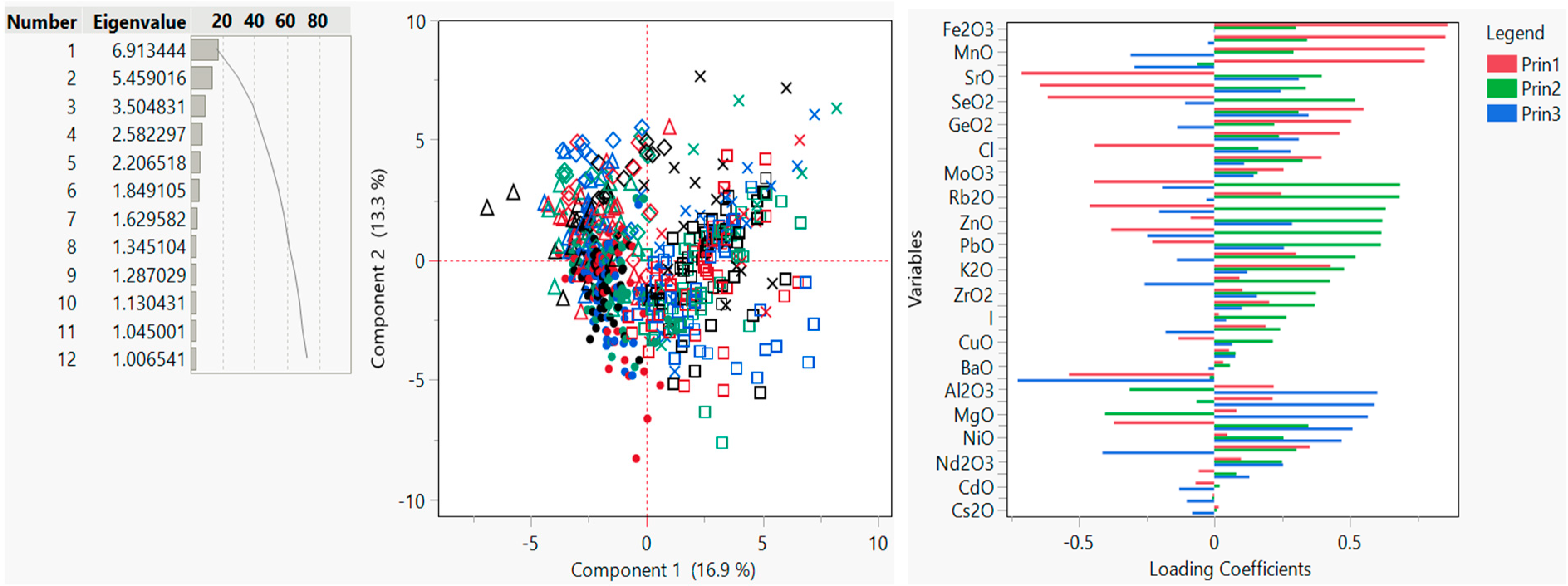 Environments 11 00299 g004 Environments 11 00299 g004