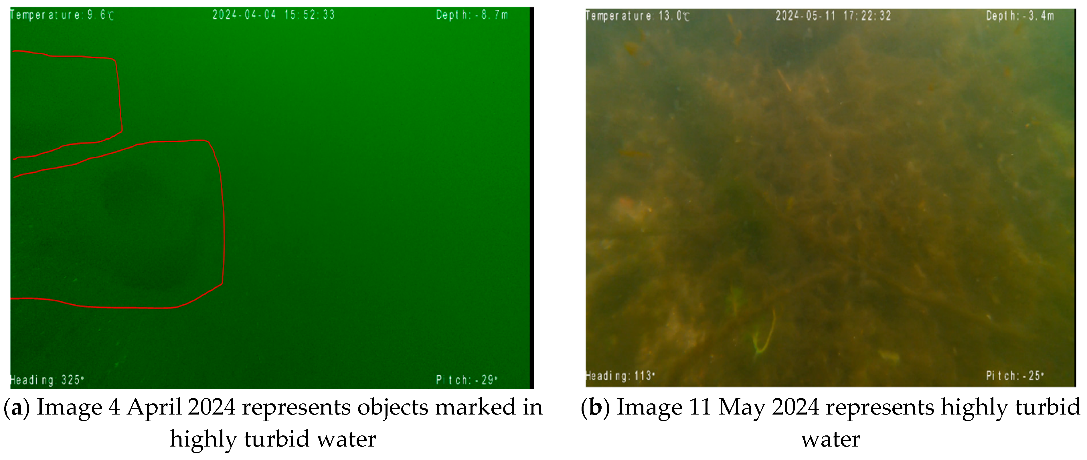 Environments 12 00003 g010