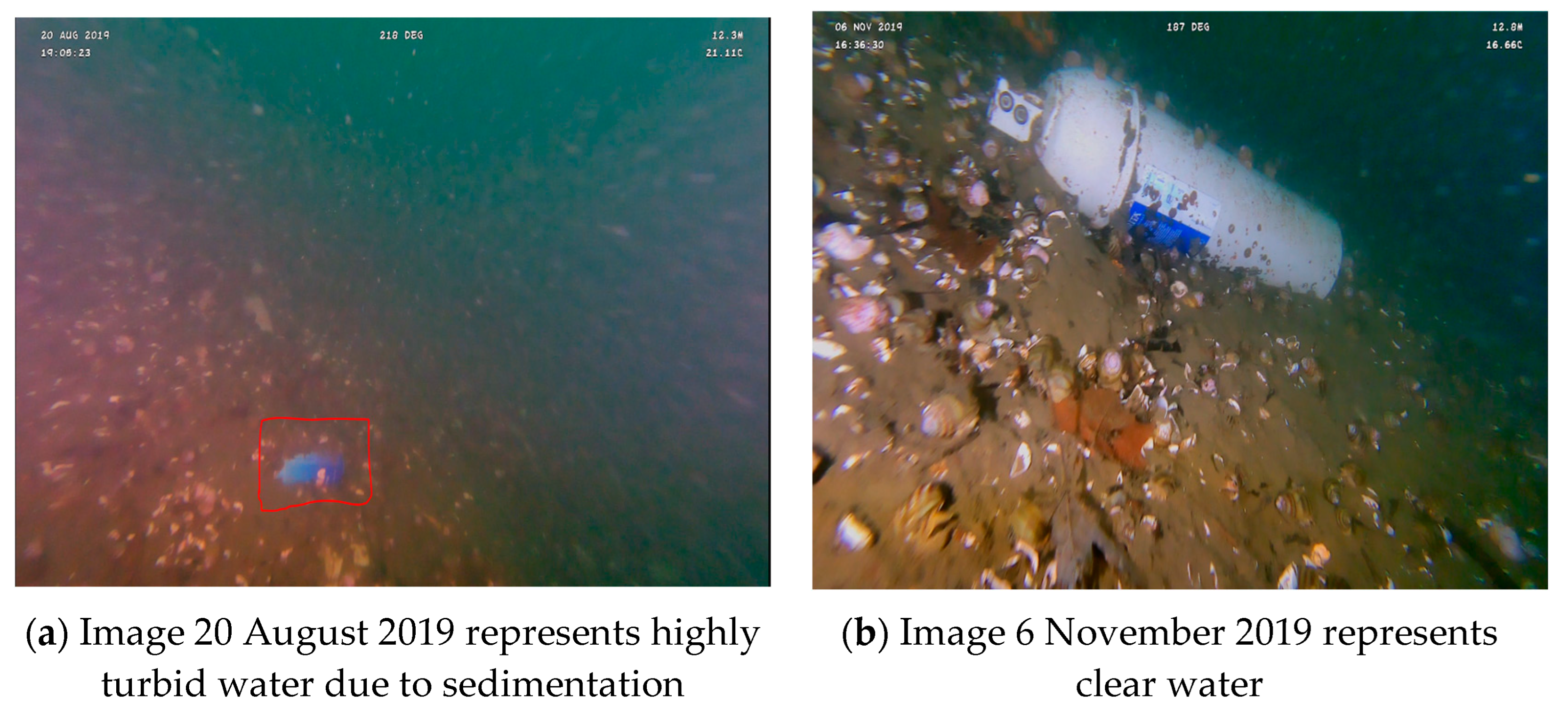 Environments 12 00003 g014