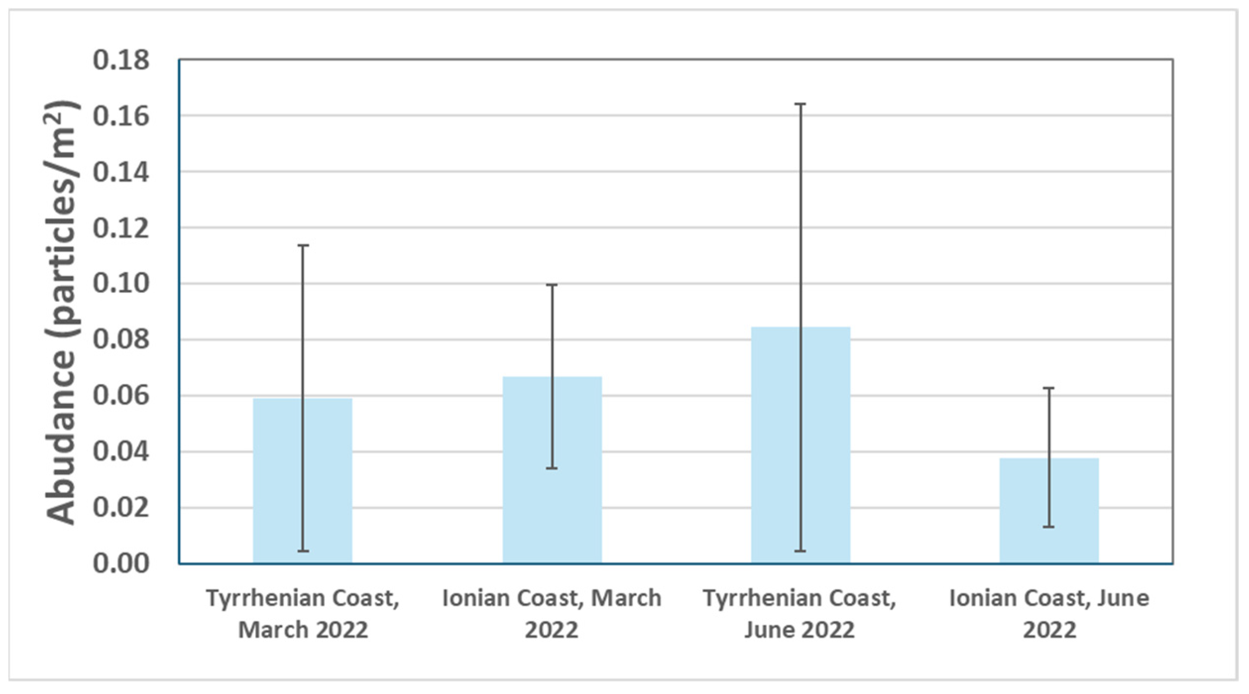 Environments 12 00004 g002