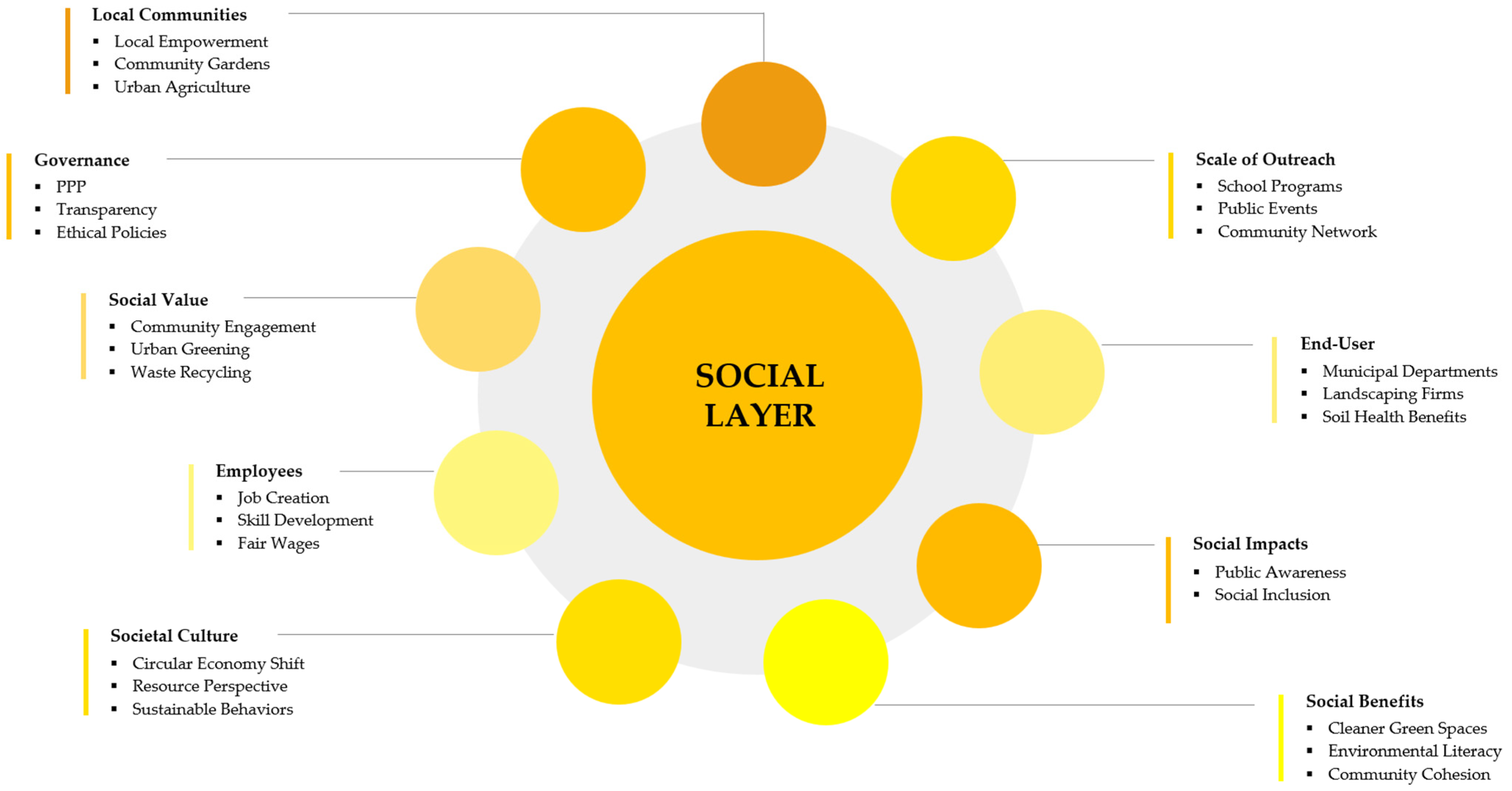 Environments 12 00005 g003