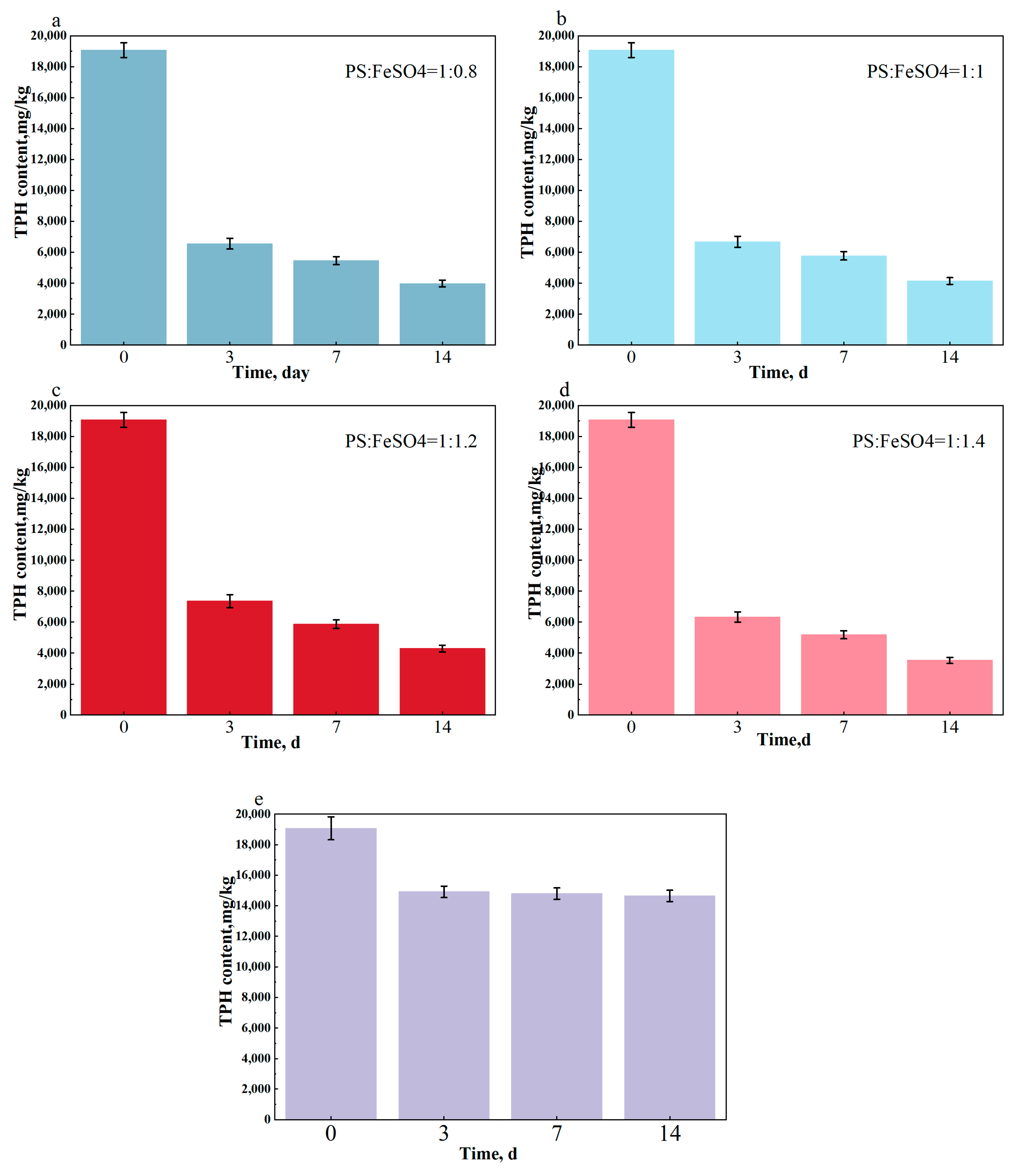 Environments 12 00006 g001