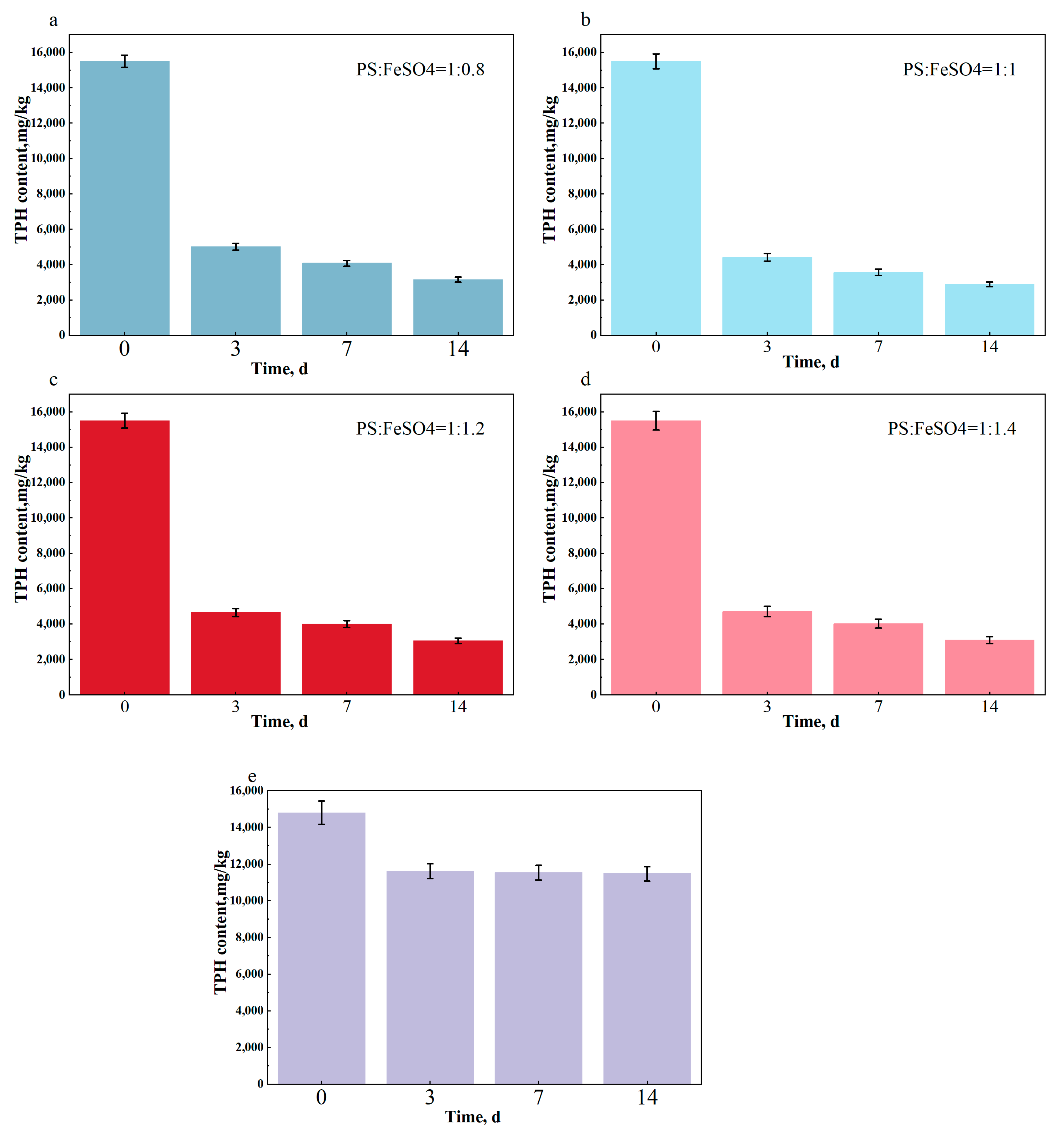Environments 12 00006 g002