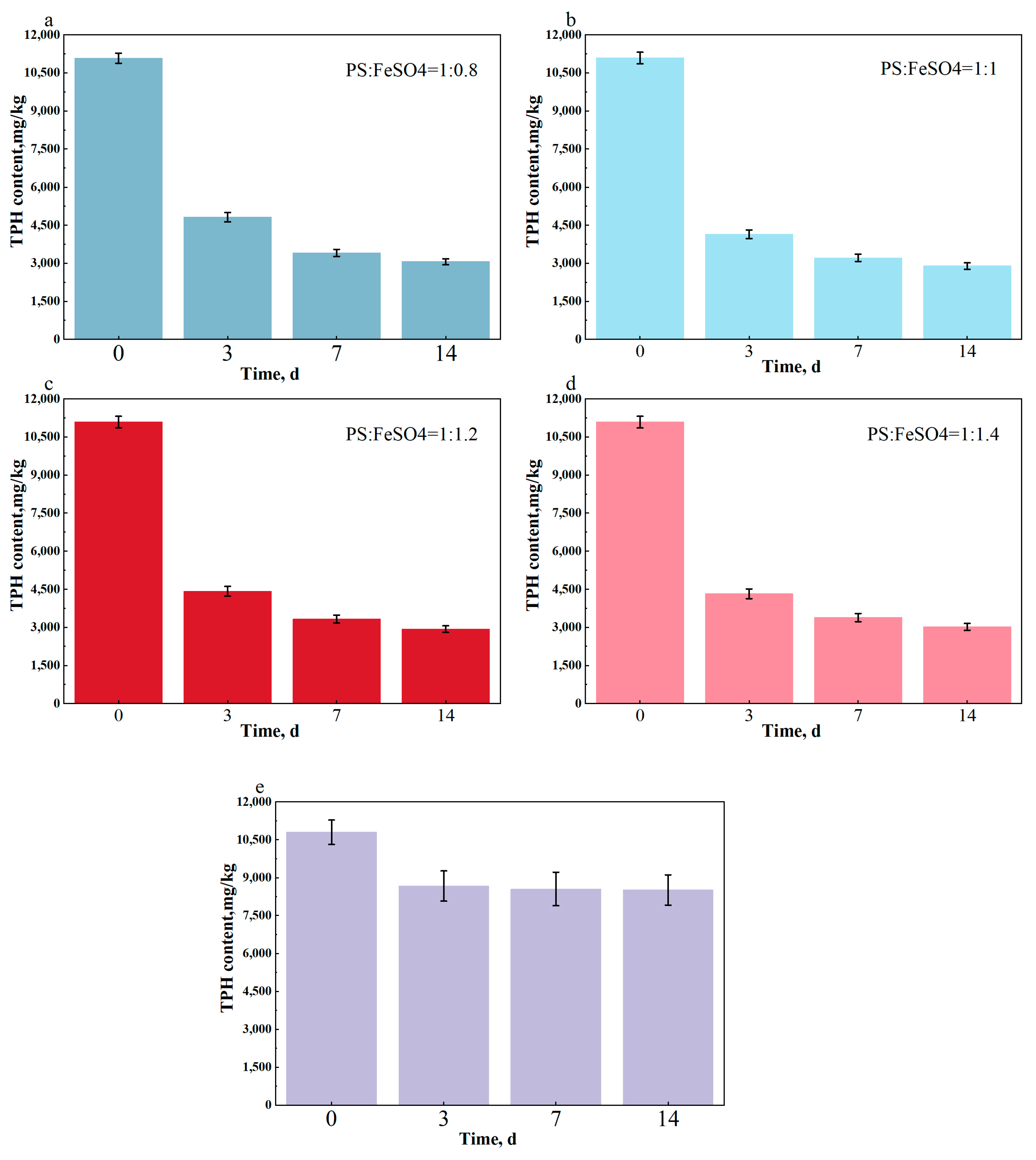 Environments 12 00006 g003
