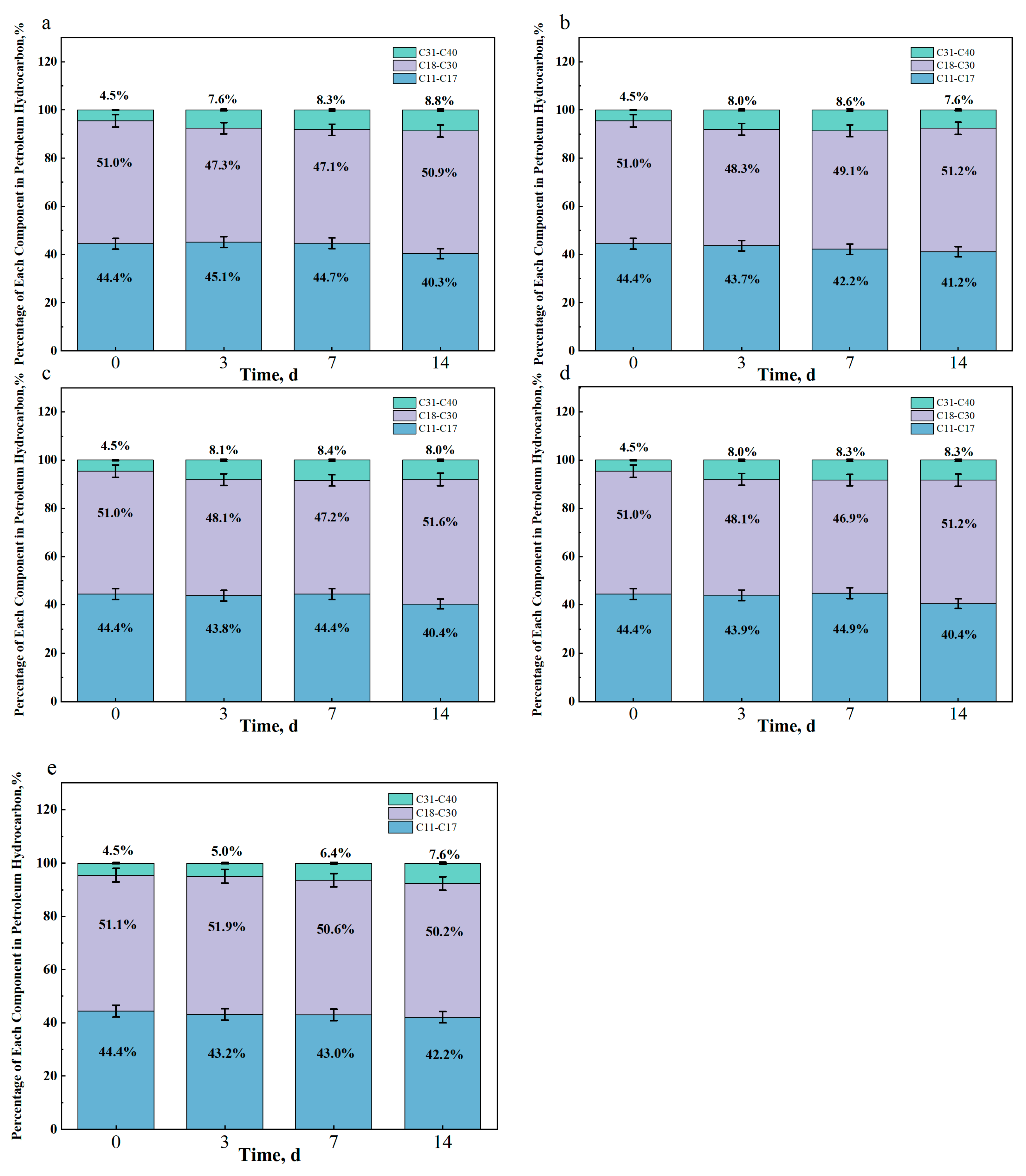 Environments 12 00006 g005