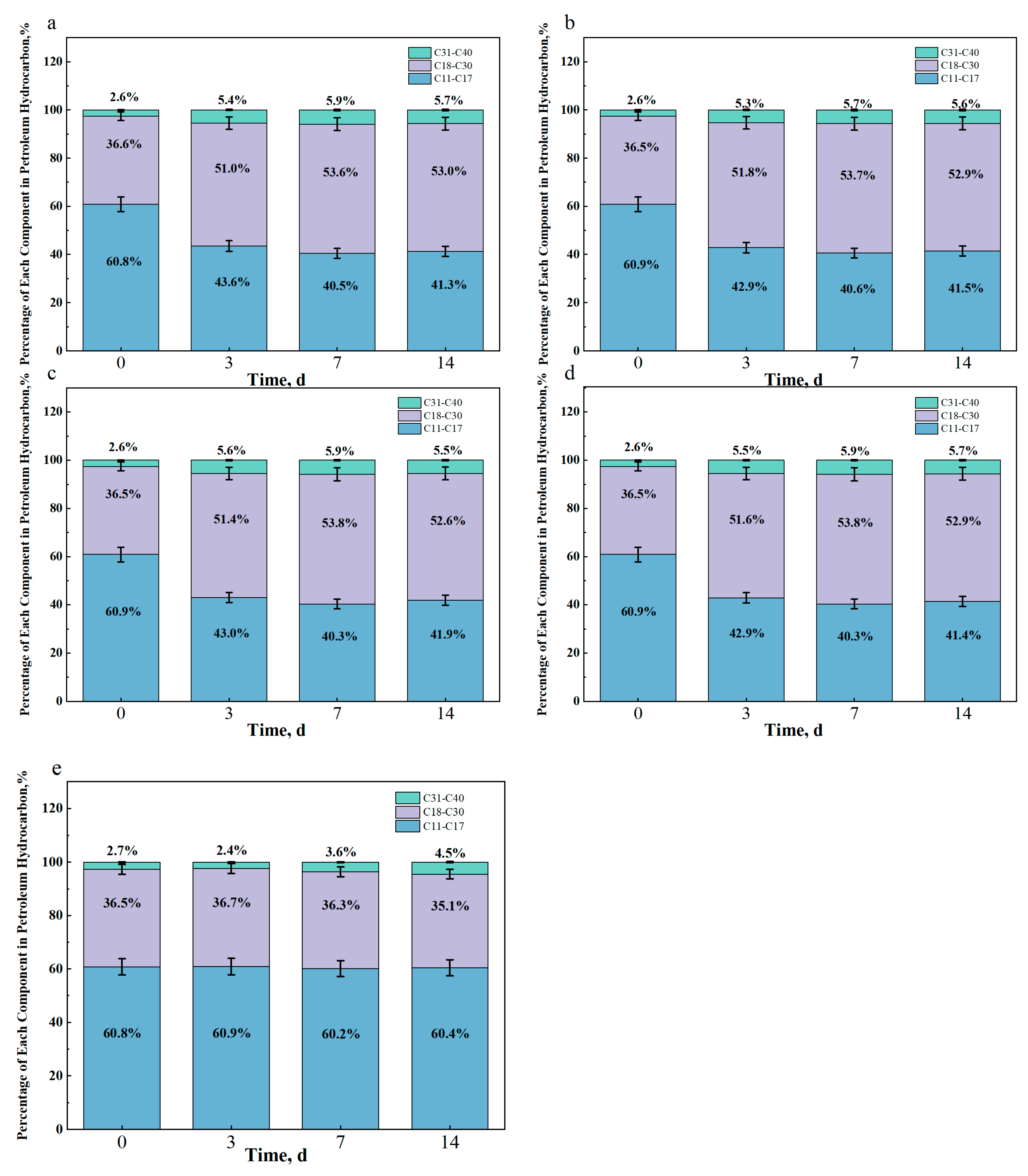 Environments 12 00006 g006
