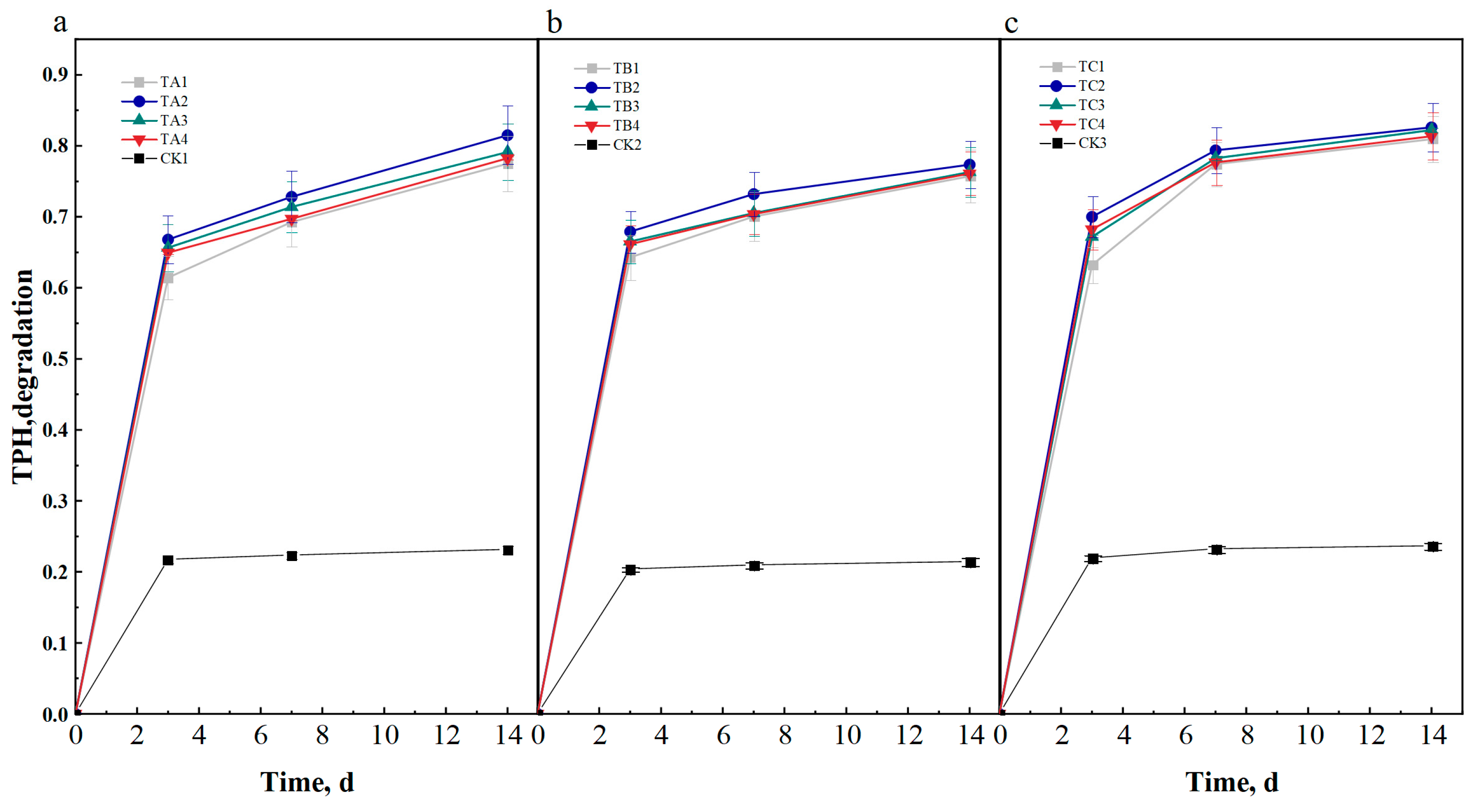 Environments 12 00006 g007