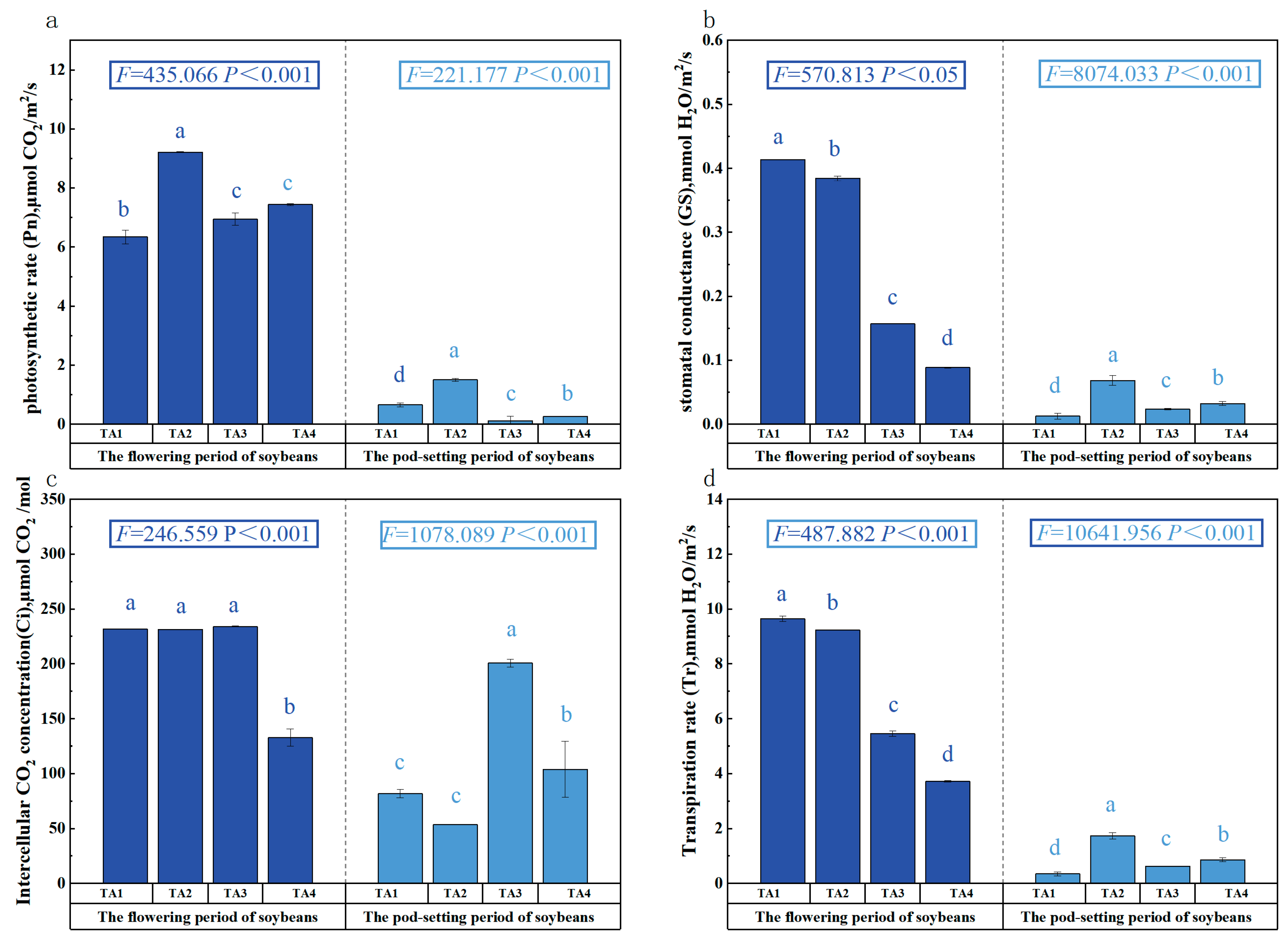 Environments 12 00006 g008
