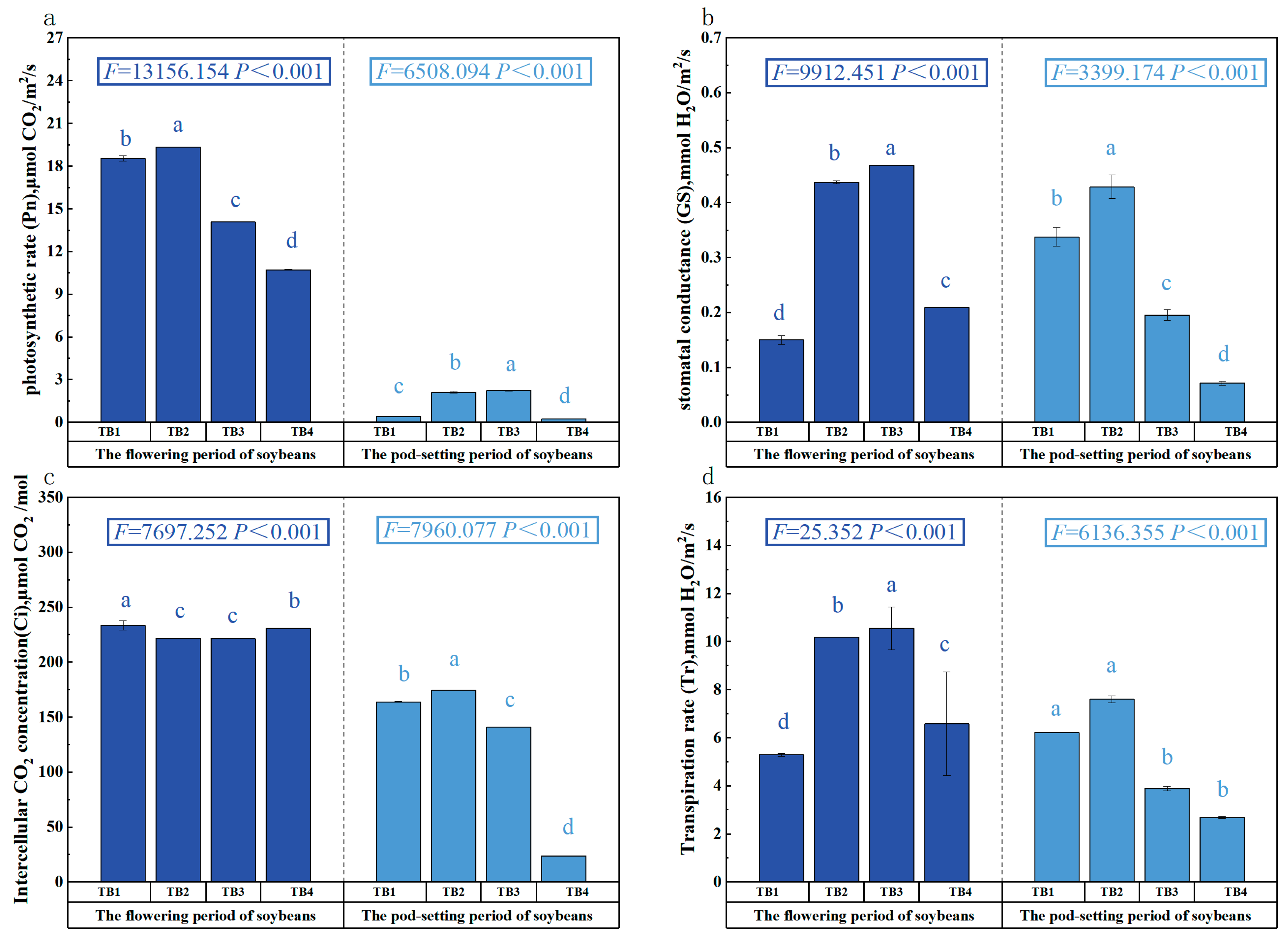 Environments 12 00006 g009