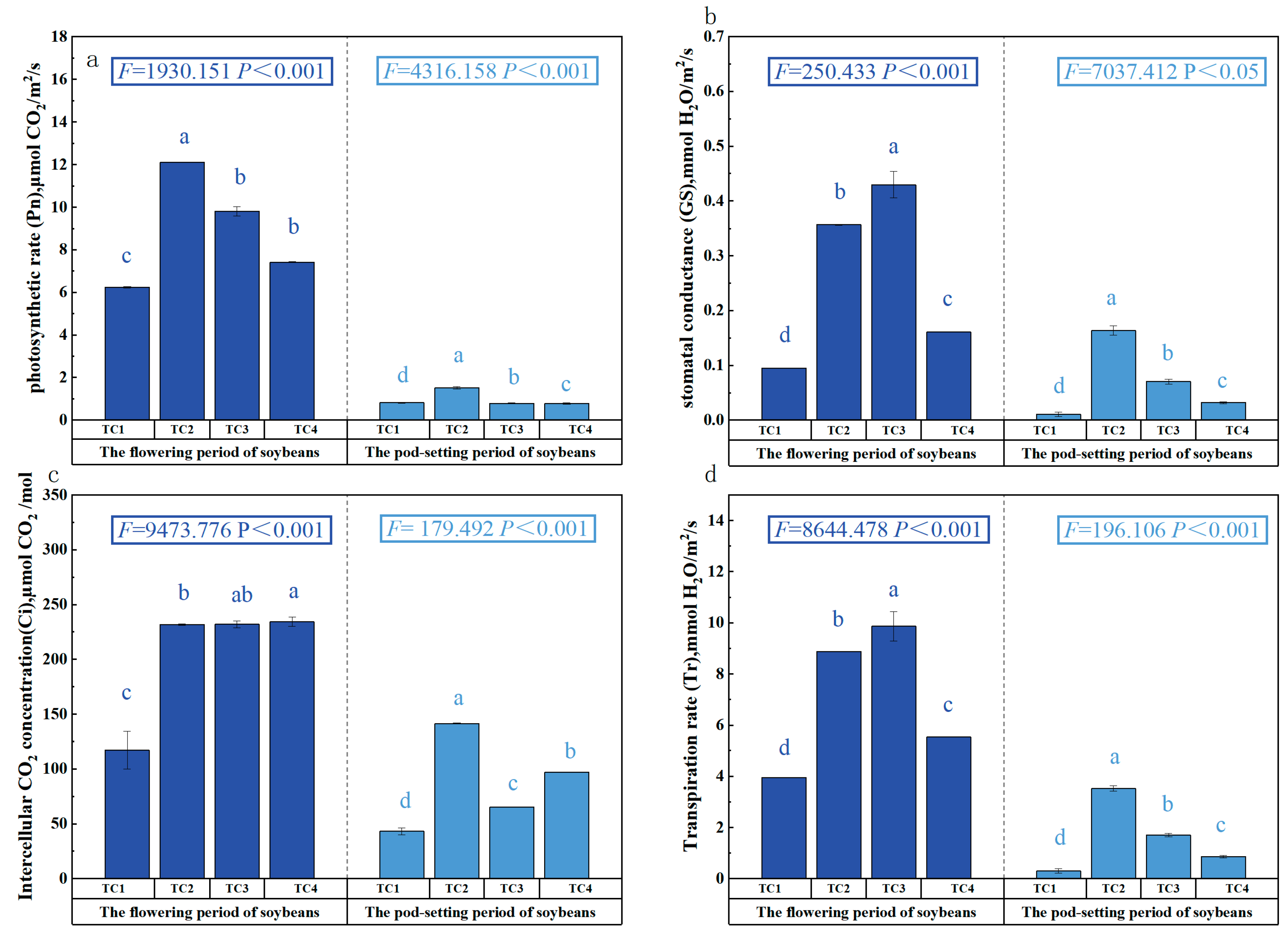Environments 12 00006 g010