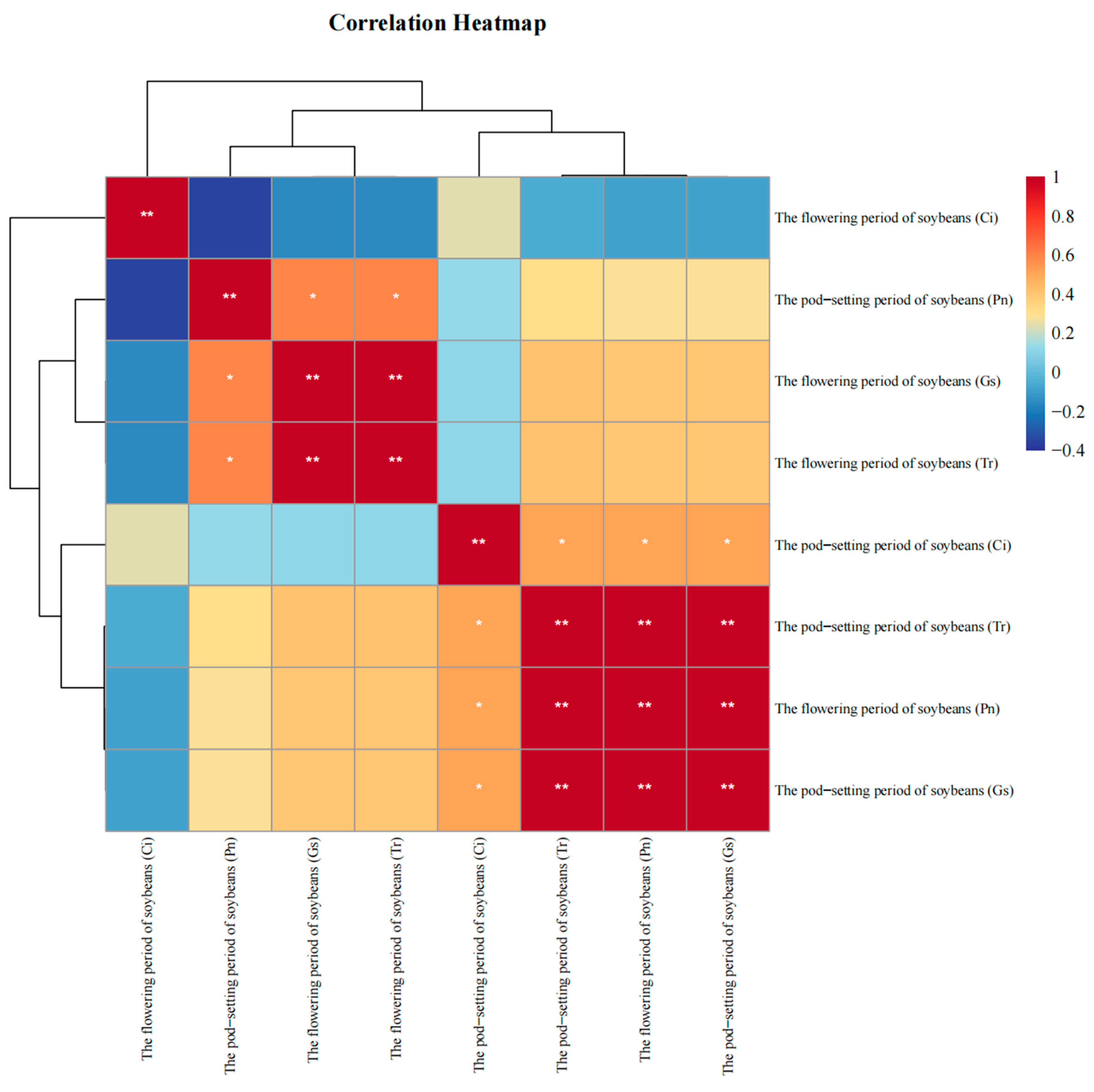 Environments 12 00006 g011