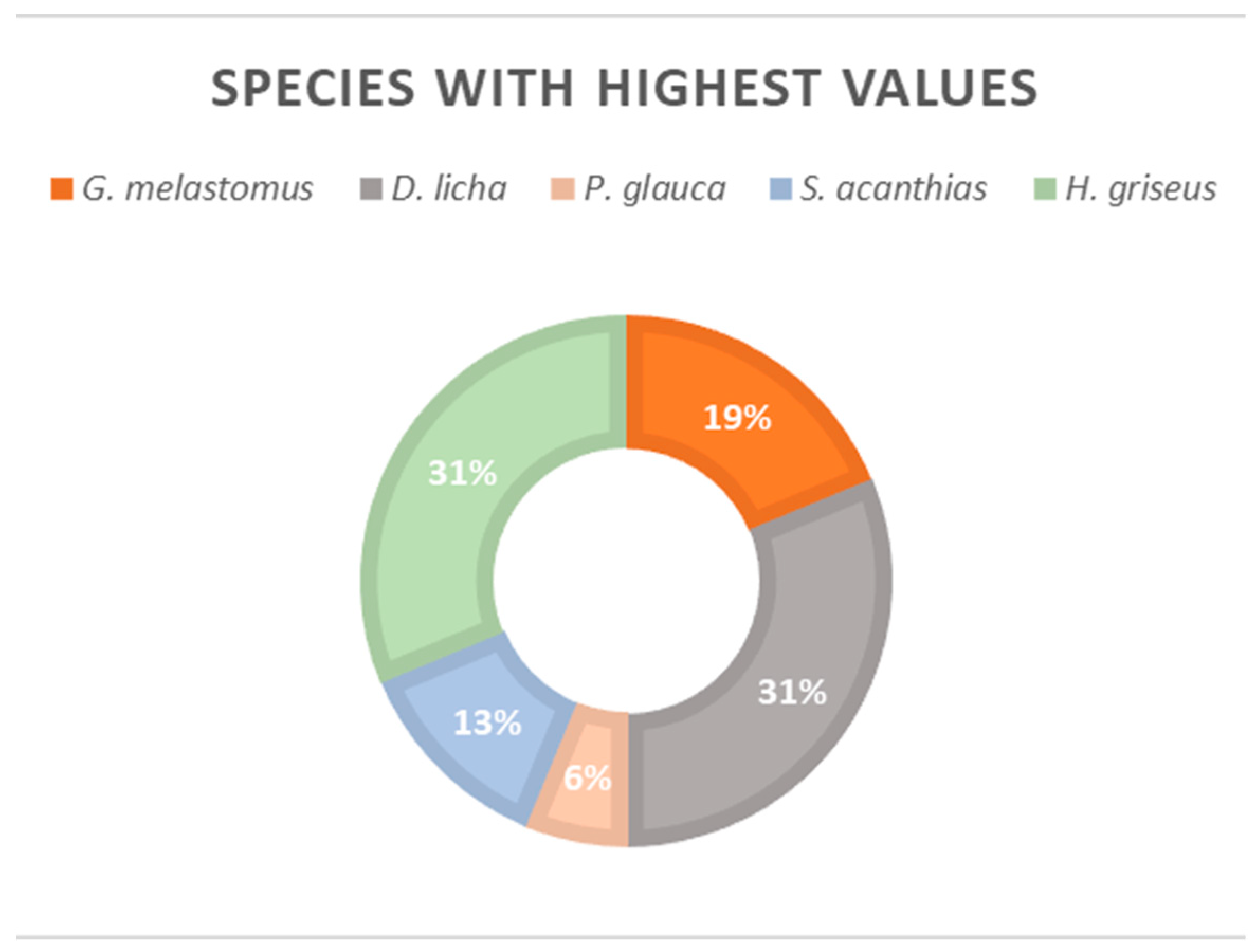 Environments 12 00012 g002
