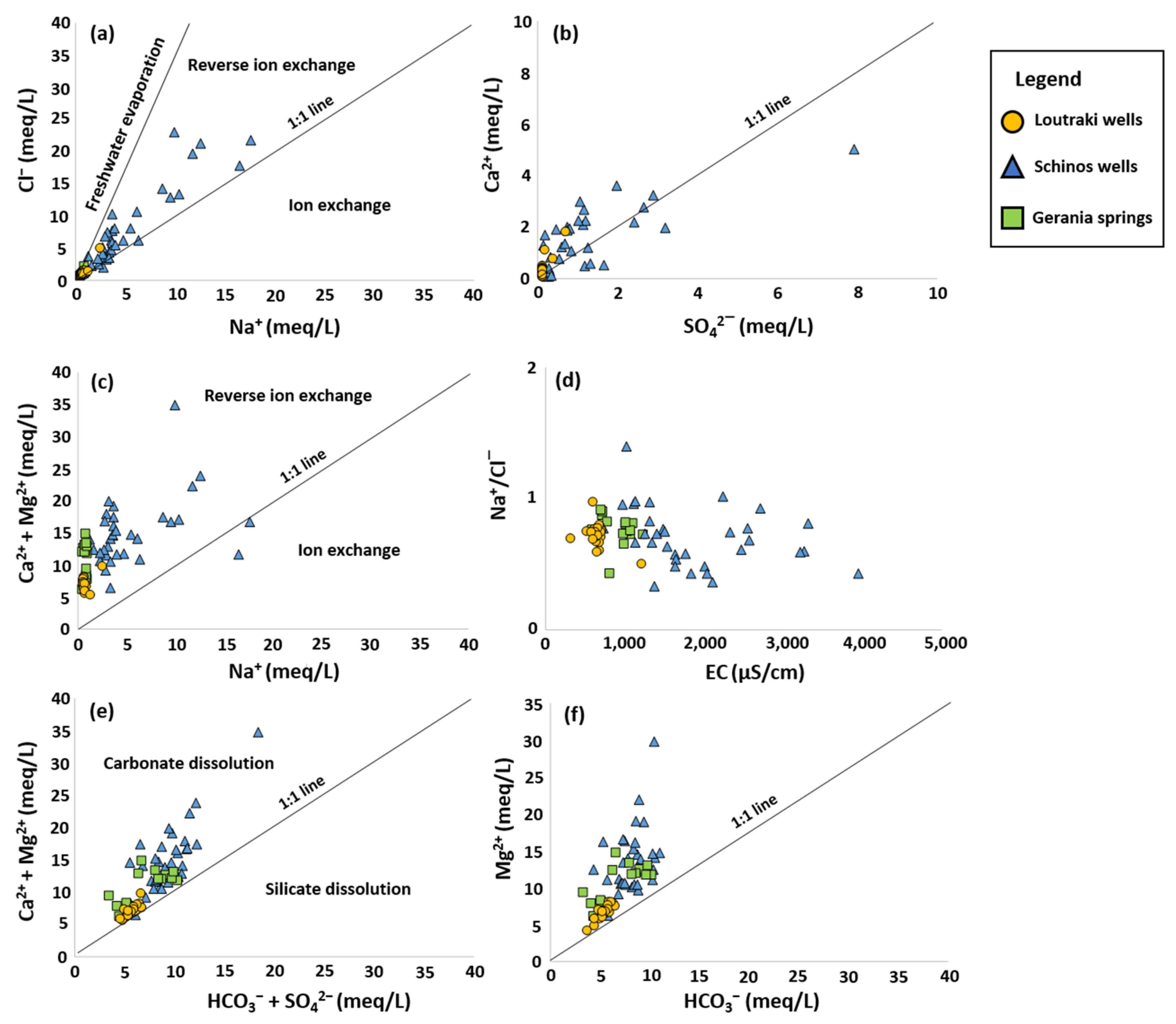 Environments 12 00014 g003