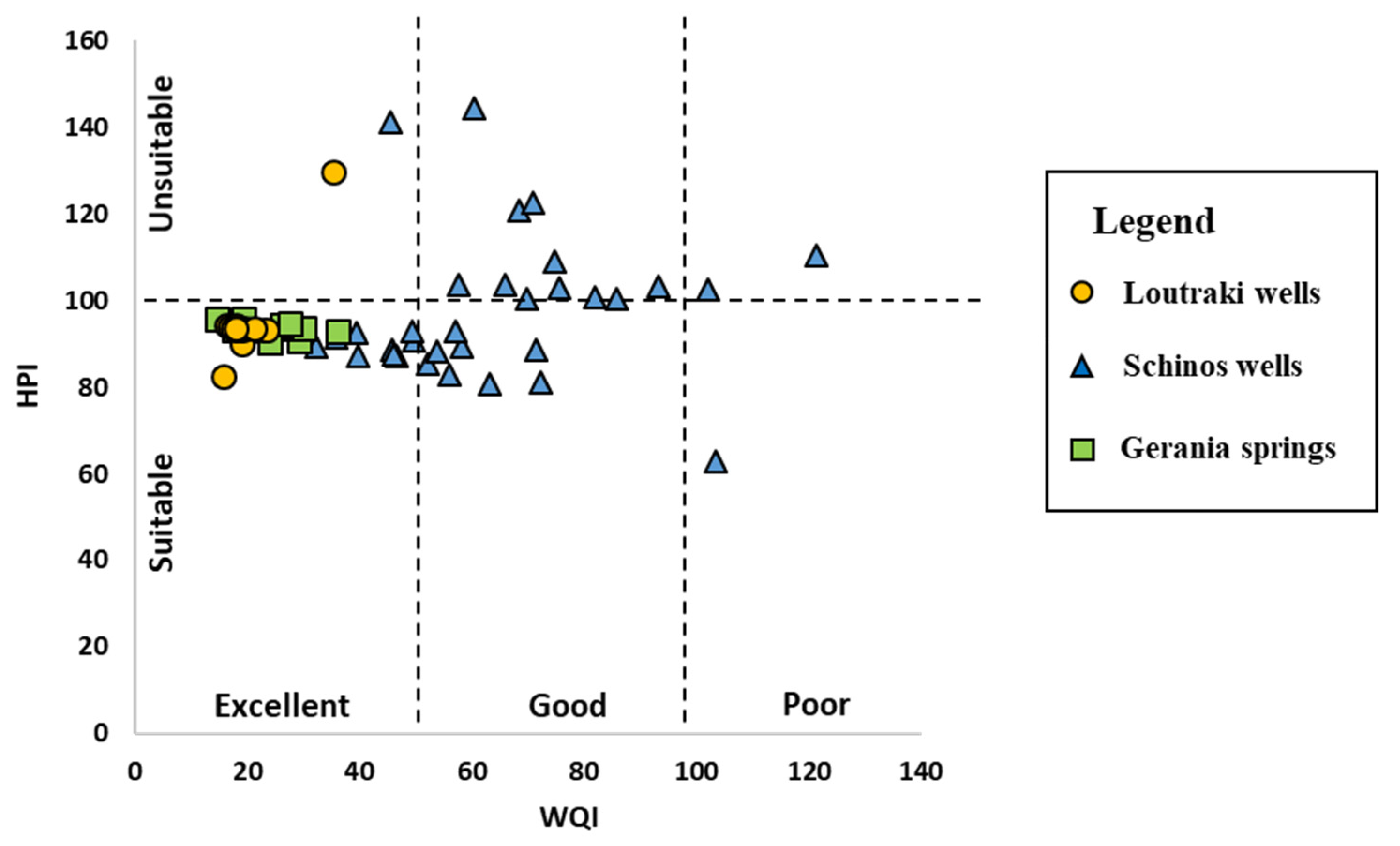 Environments 12 00014 g009