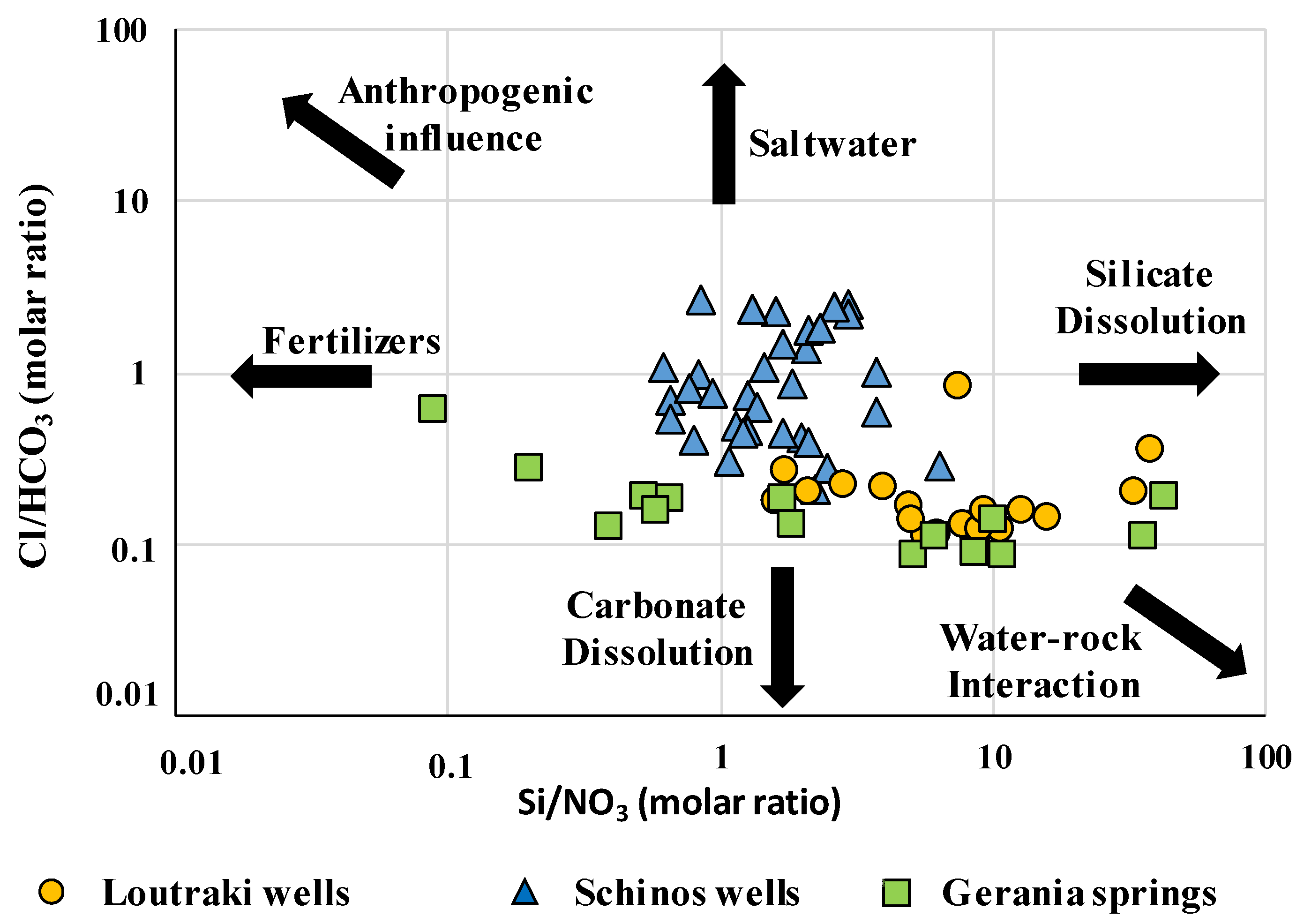 Environments 12 00014 g011