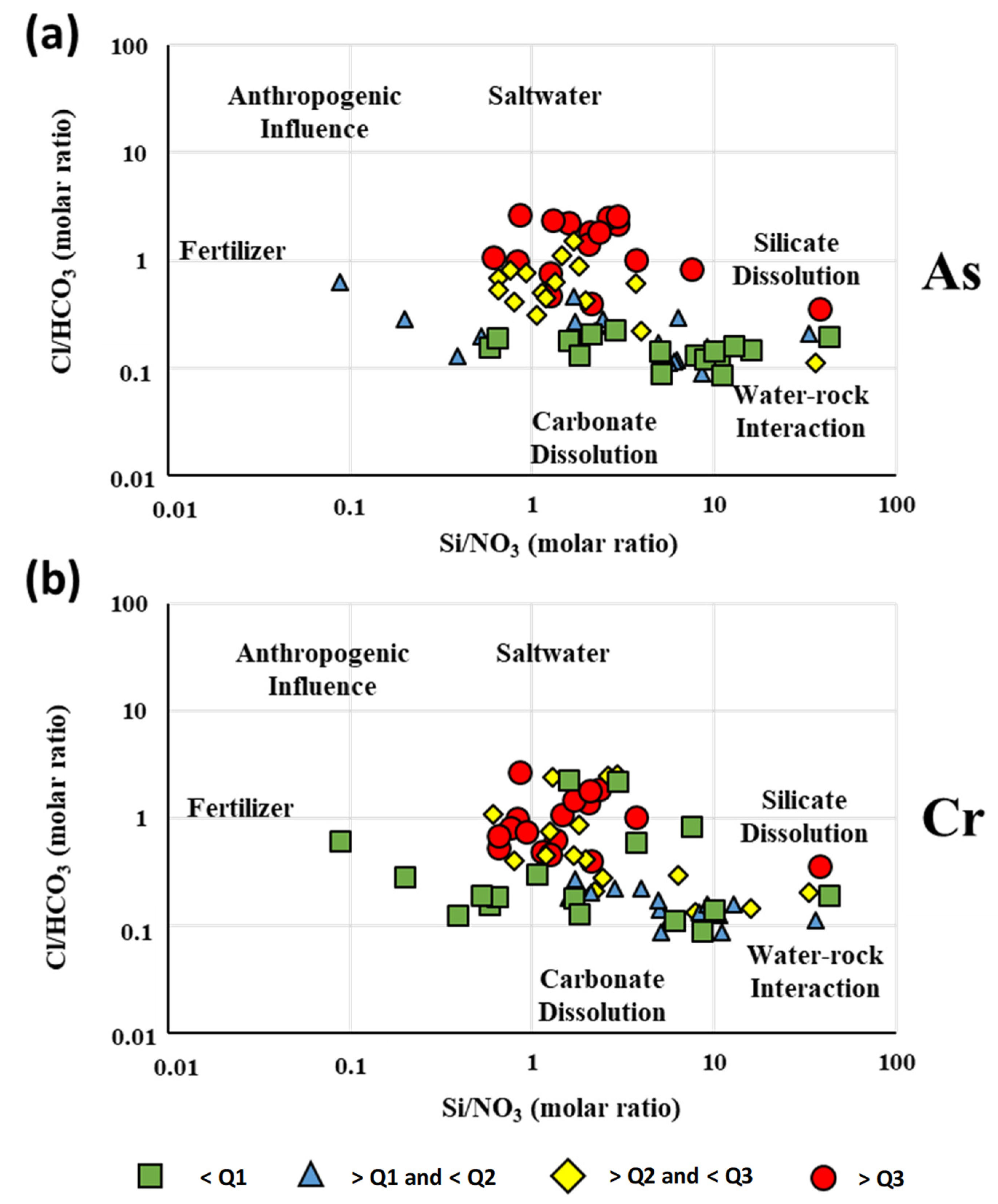 Environments 12 00014 g012
