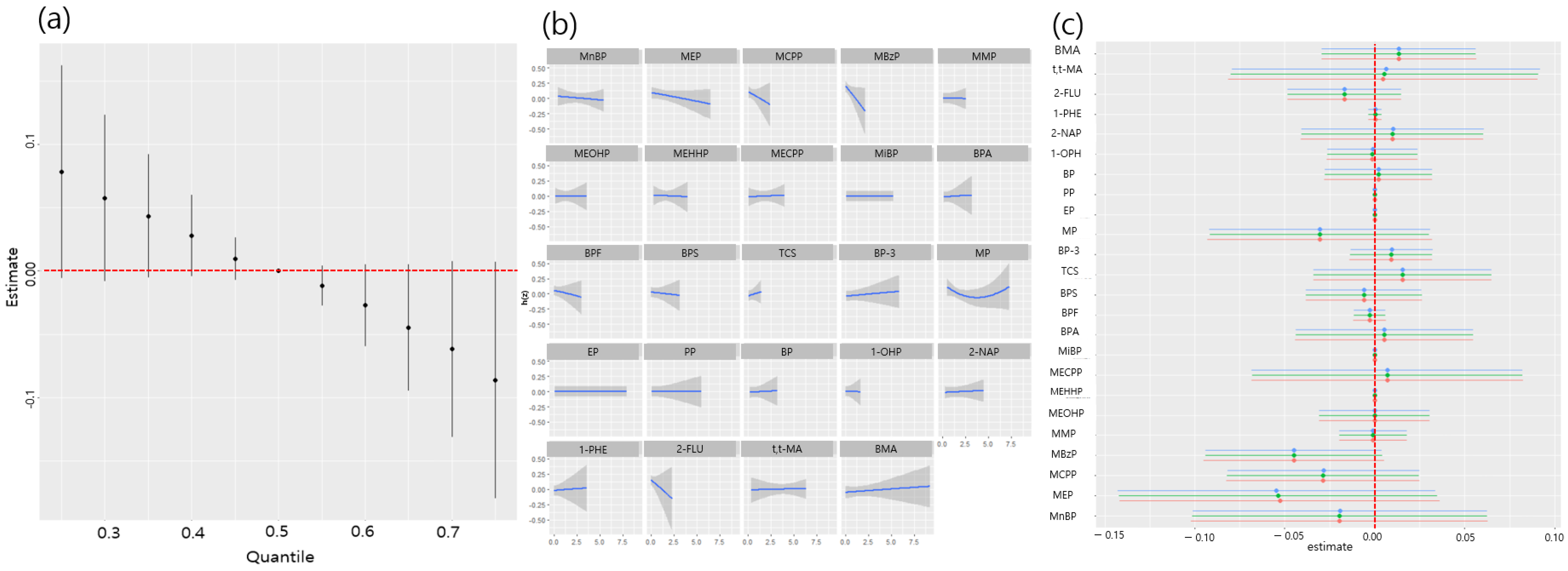 Environments 12 00015 g003a