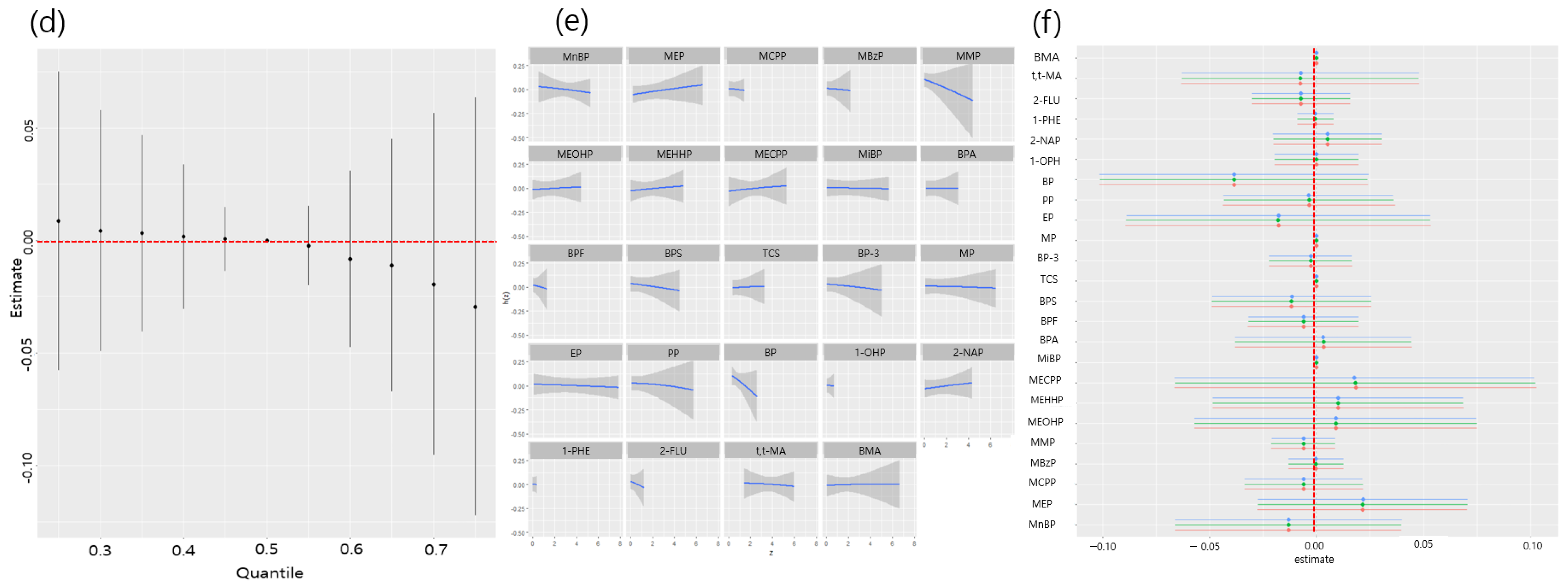 Environments 12 00015 g003b