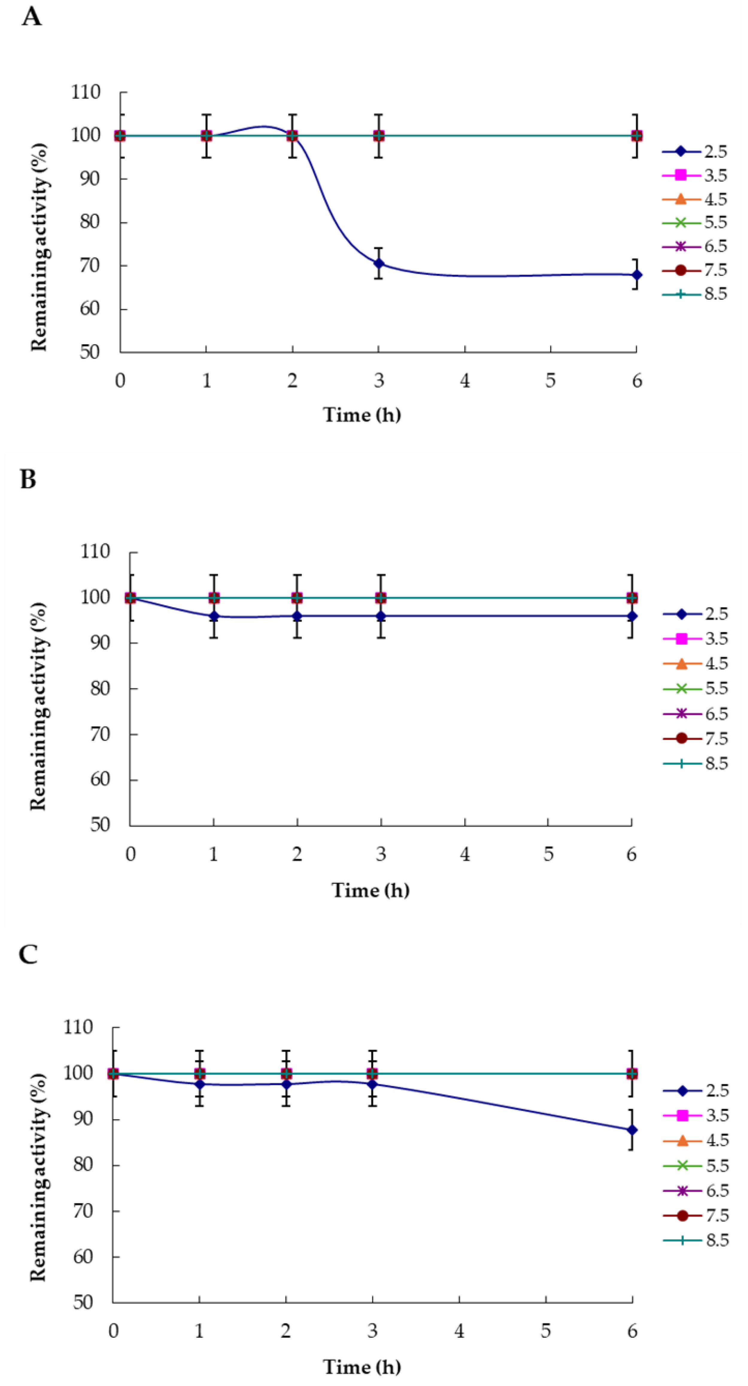 Environments 12 00016 g003 Environments 12 00016 g003