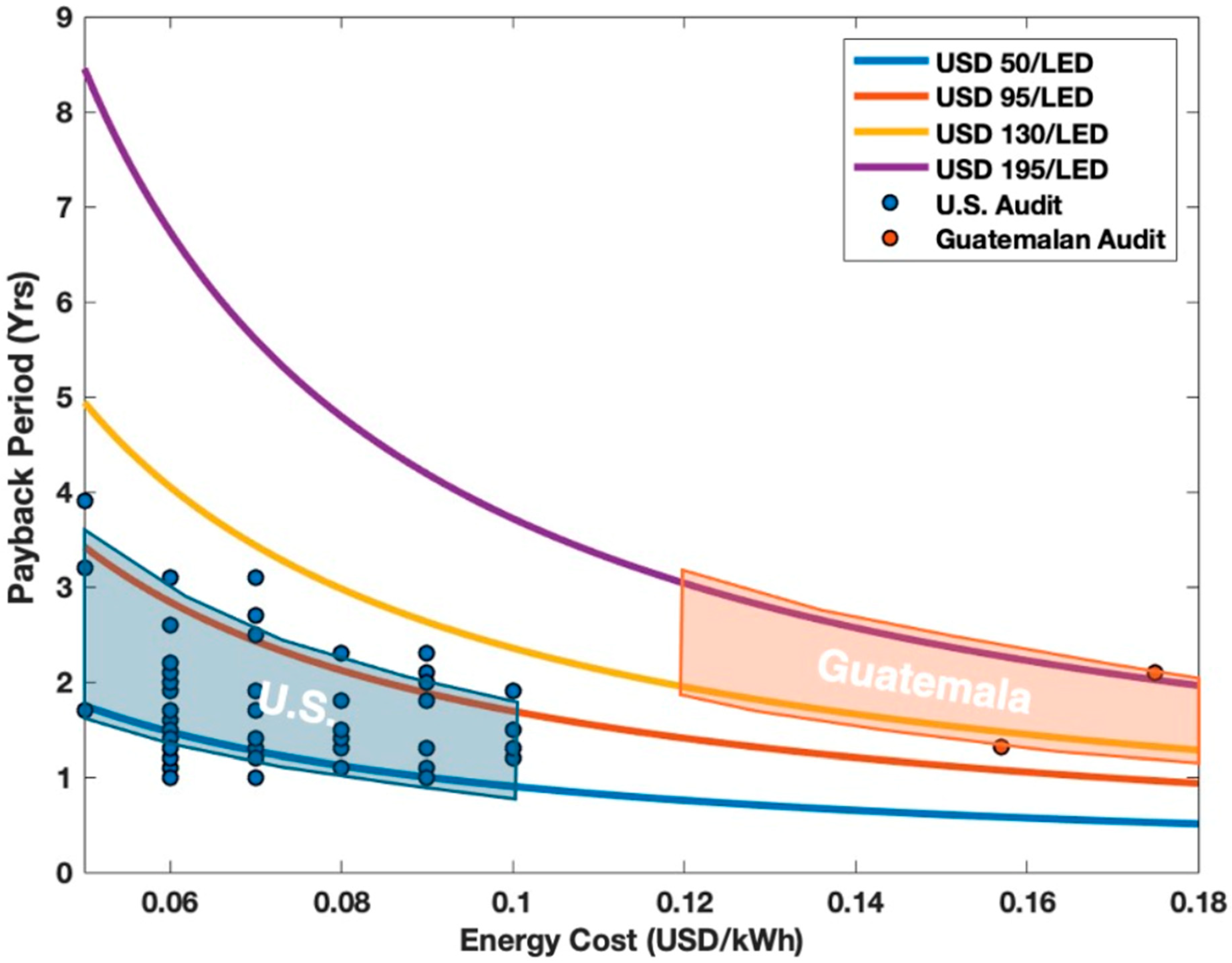 Environments 12 00019 g008