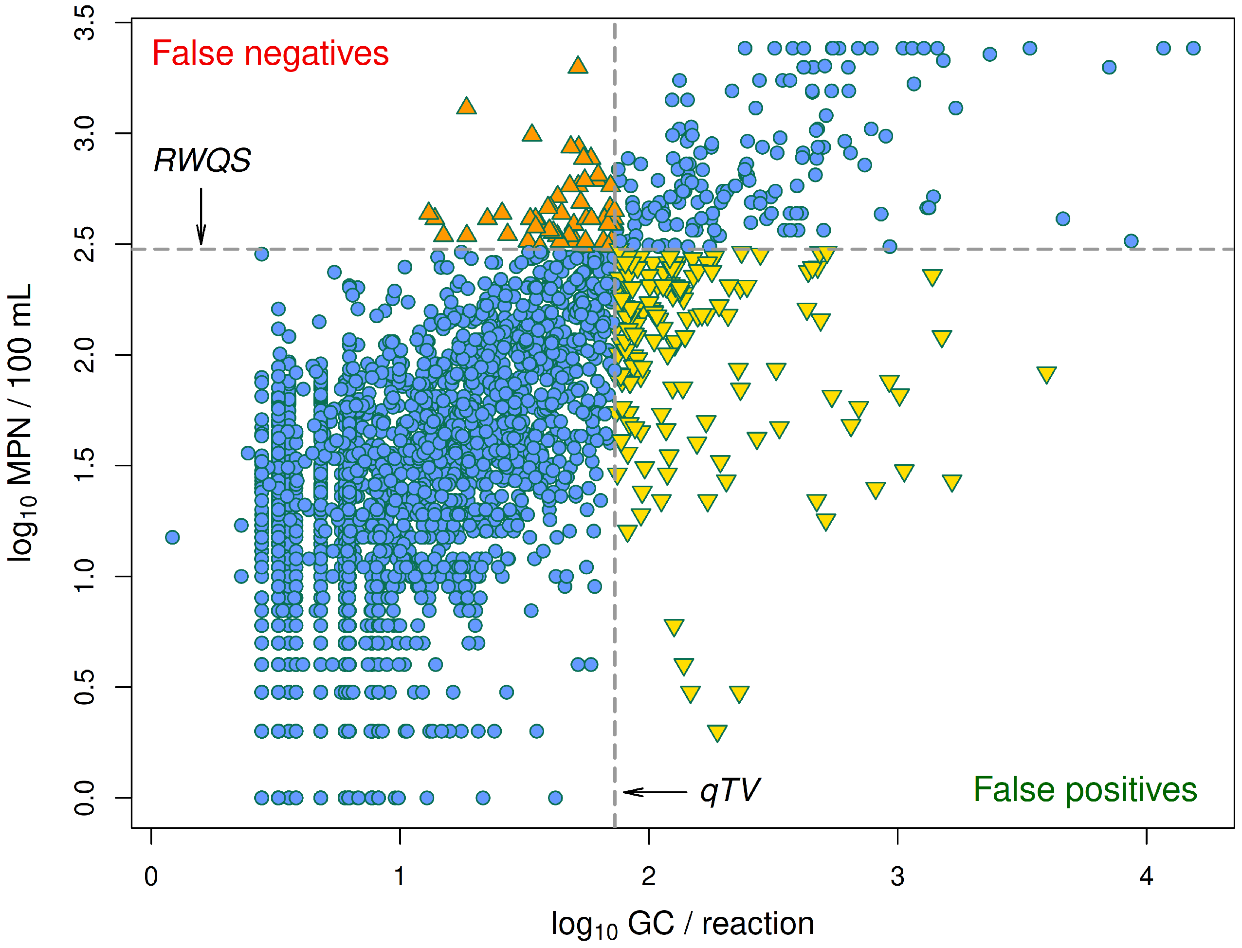 Environments 12 00021 g003