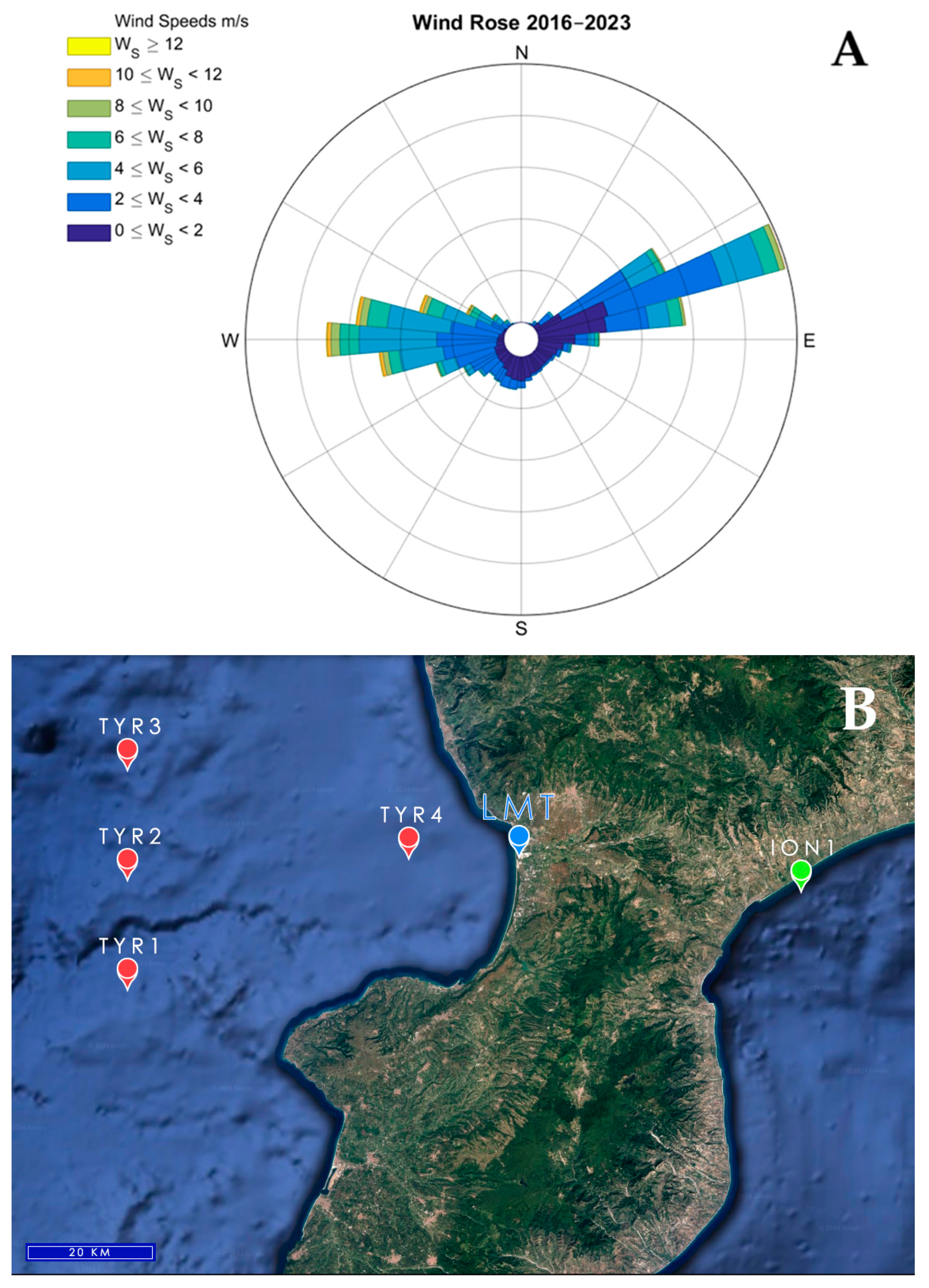 Environments 12 00027 g002