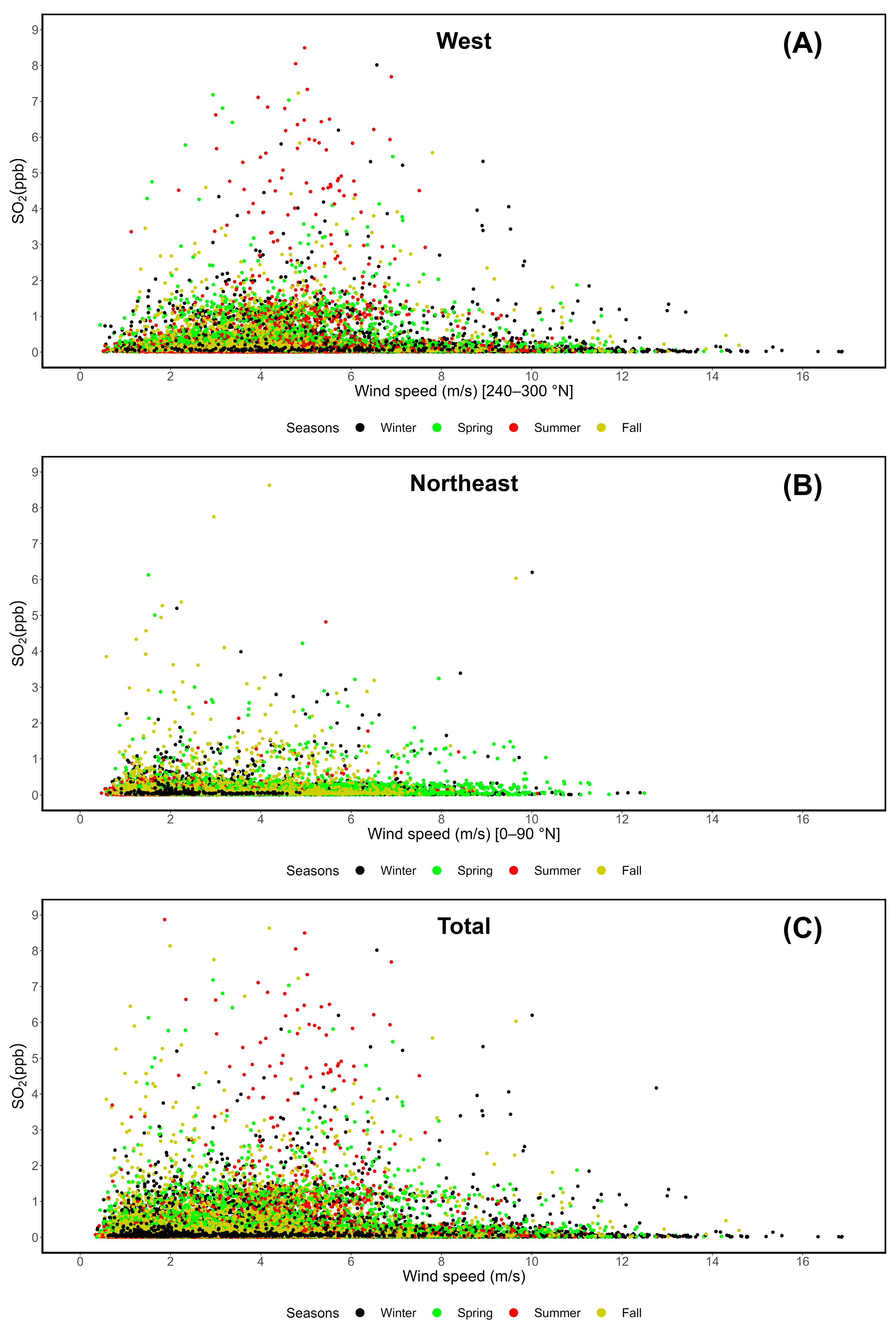Environments 12 00027 g005