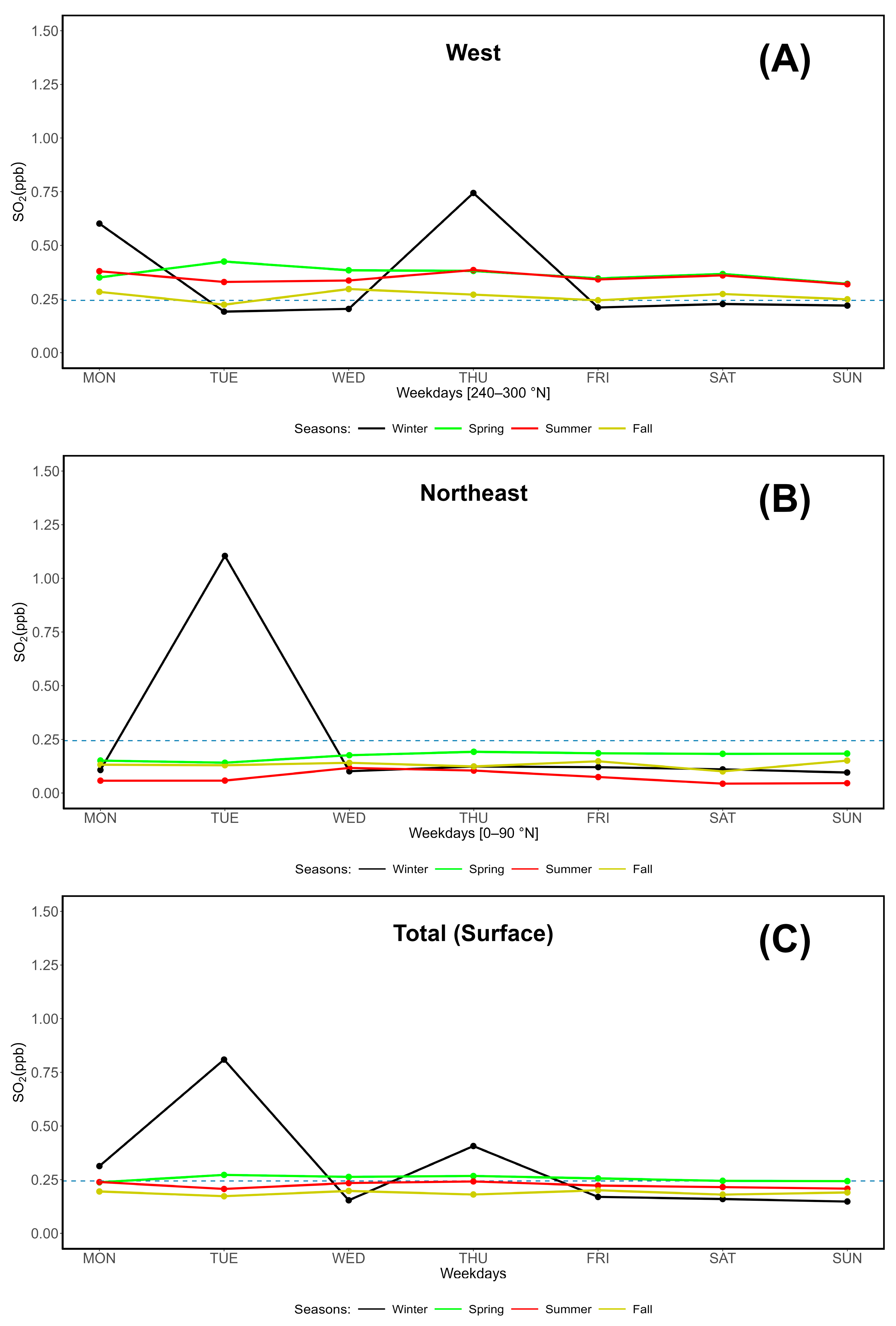 Environments 12 00027 g006a