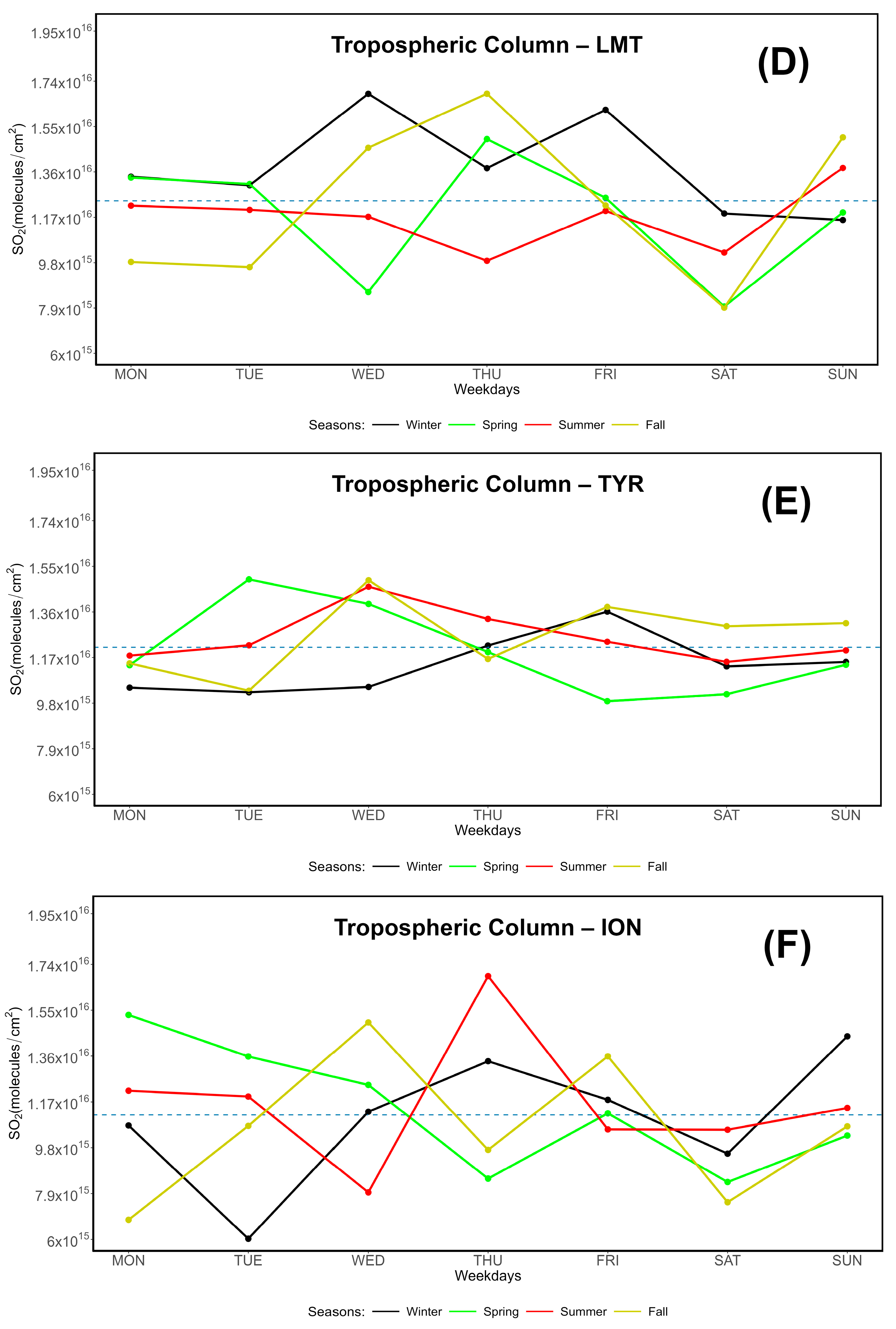 Environments 12 00027 g006b