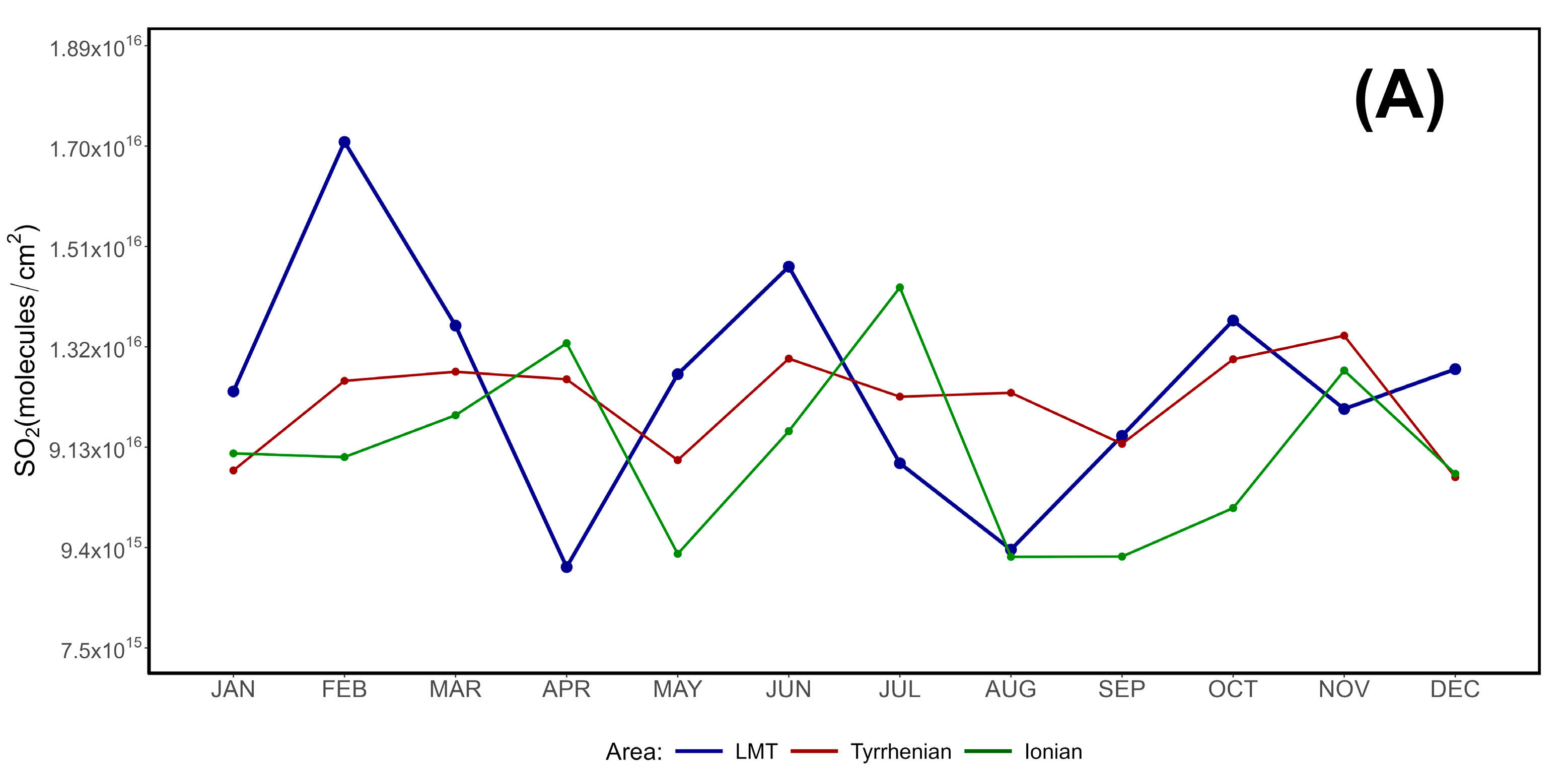 Environments 12 00027 g008a