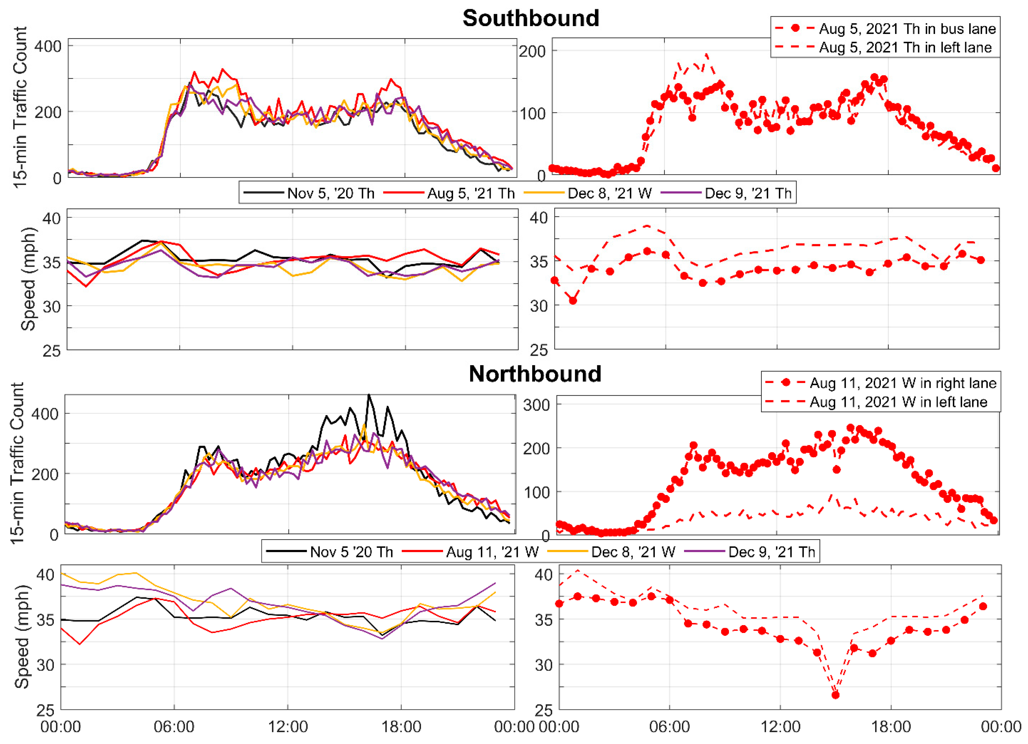 Environments 12 00033 g003
