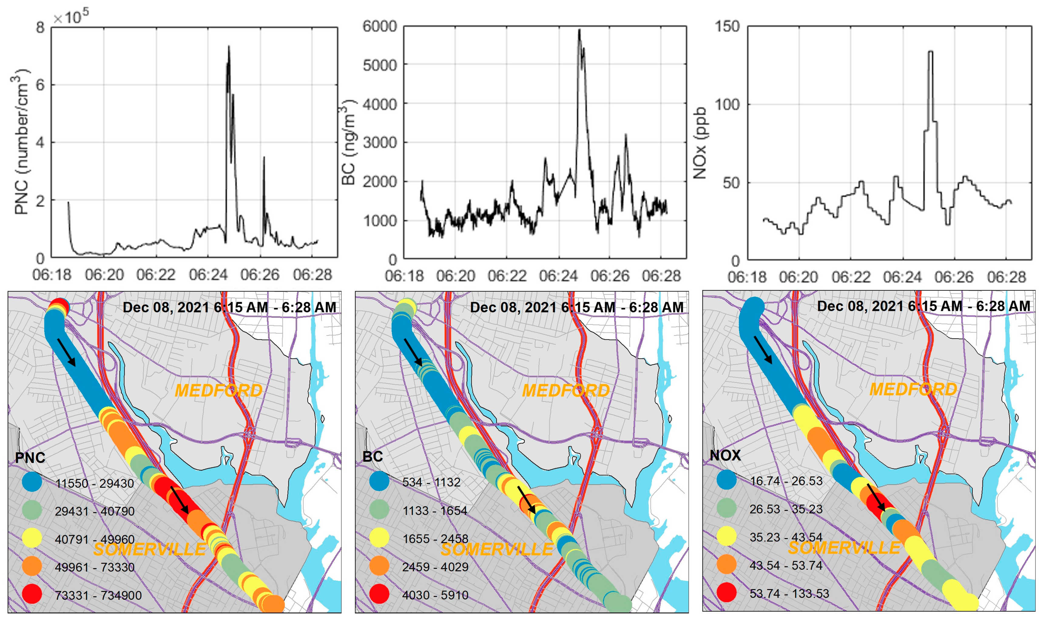 Environments 12 00033 g004